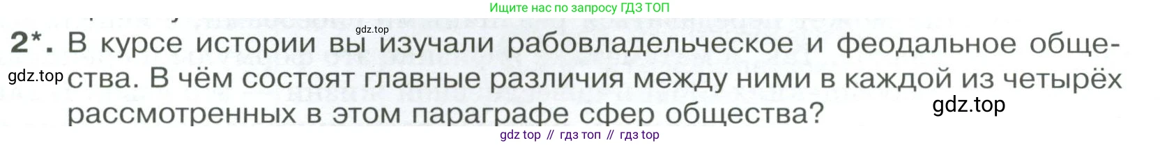 Обществознание, 8 класс Учебник, авторы: Боголюбов Леонид Наумович, Городецкая Наталия Ивановна, Иванова Людмила Фроловна, Лазебникова Анна Юрьевна, Рутковская Елена Лазаревна, Лобанов Илья Анатольевич, Французова Ольга Александровна, Зуев Василий Евгеньевич, Коланьков Александр Валерьевич, Бабенко Андрей Викторович, издательство Просвещение, Москва, 2023, зелёного цвета, страница 13, номер 2, Условие