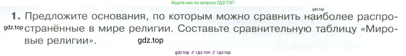 Обществознание, 8 класс Учебник, авторы: Боголюбов Леонид Наумович, Городецкая Наталия Ивановна, Иванова Людмила Фроловна, Лазебникова Анна Юрьевна, Рутковская Елена Лазаревна, Лобанов Илья Анатольевич, Французова Ольга Александровна, Зуев Василий Евгеньевич, Коланьков Александр Валерьевич, Бабенко Андрей Викторович, издательство Просвещение, Москва, 2023, зелёного цвета, страница 58, номер 1, Условие