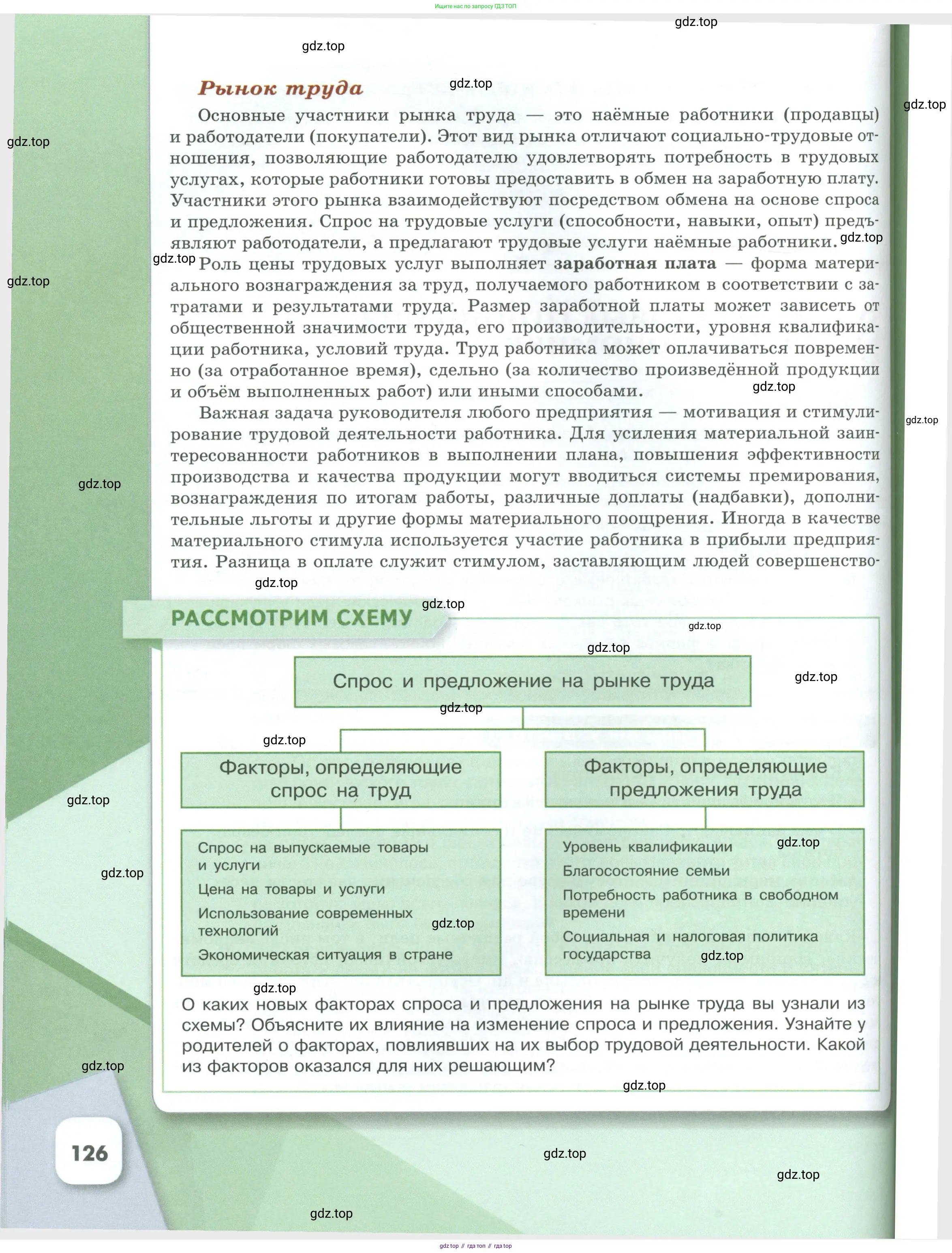 Обществознание, 8 класс Учебник, авторы: Боголюбов Леонид Наумович, Городецкая Наталия Ивановна, Иванова Людмила Фроловна, Лазебникова Анна Юрьевна, Рутковская Елена Лазаревна, Лобанов Илья Анатольевич, Французова Ольга Александровна, Зуев Василий Евгеньевич, Коланьков Александр Валерьевич, Бабенко Андрей Викторович, издательство Просвещение, Москва, 2023, зелёного цвета, страница 126