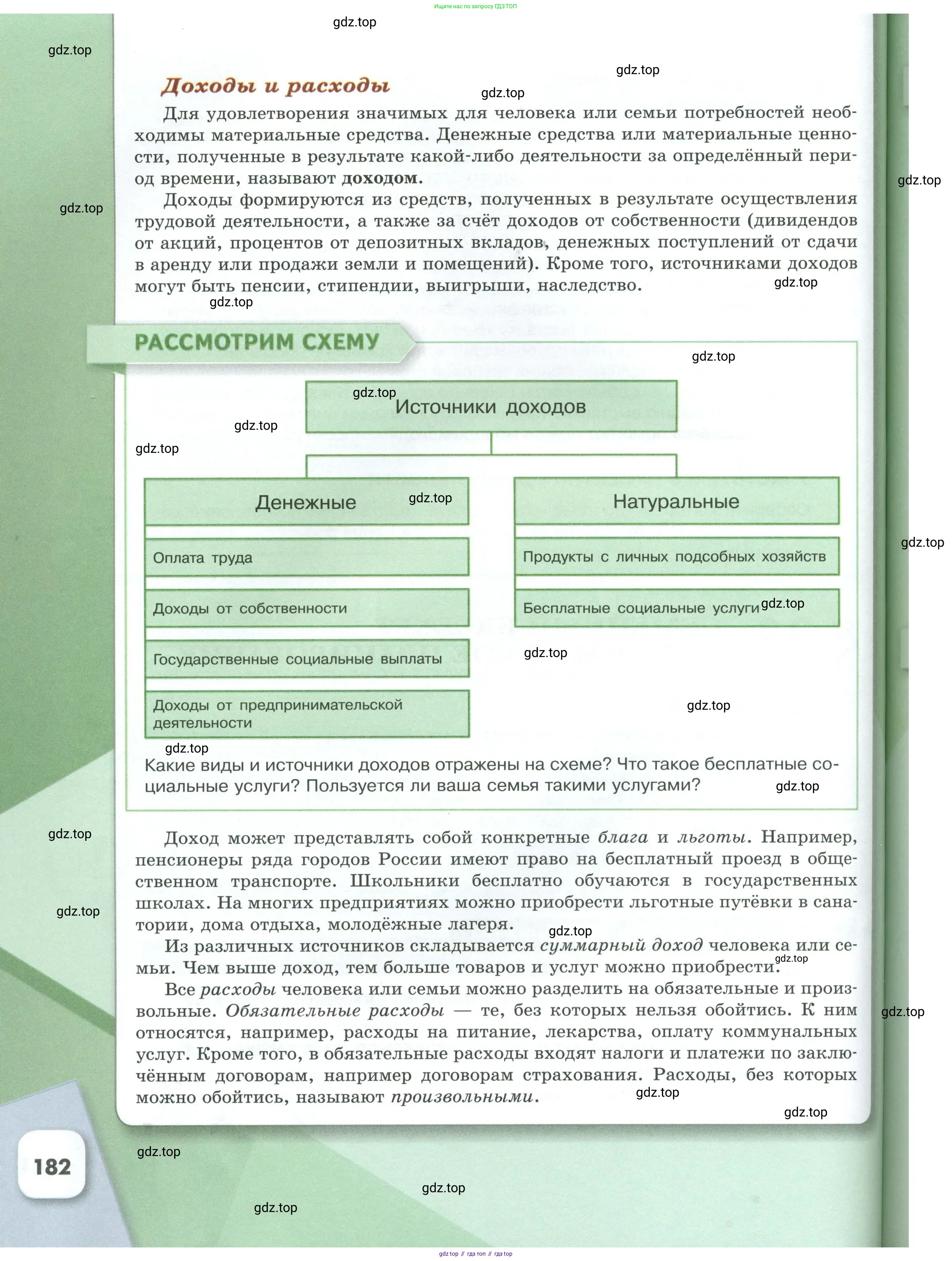 Обществознание, 8 класс Учебник, авторы: Боголюбов Леонид Наумович, Городецкая Наталия Ивановна, Иванова Людмила Фроловна, Лазебникова Анна Юрьевна, Рутковская Елена Лазаревна, Лобанов Илья Анатольевич, Французова Ольга Александровна, Зуев Василий Евгеньевич, Коланьков Александр Валерьевич, Бабенко Андрей Викторович, издательство Просвещение, Москва, 2023, зелёного цвета, страница 182