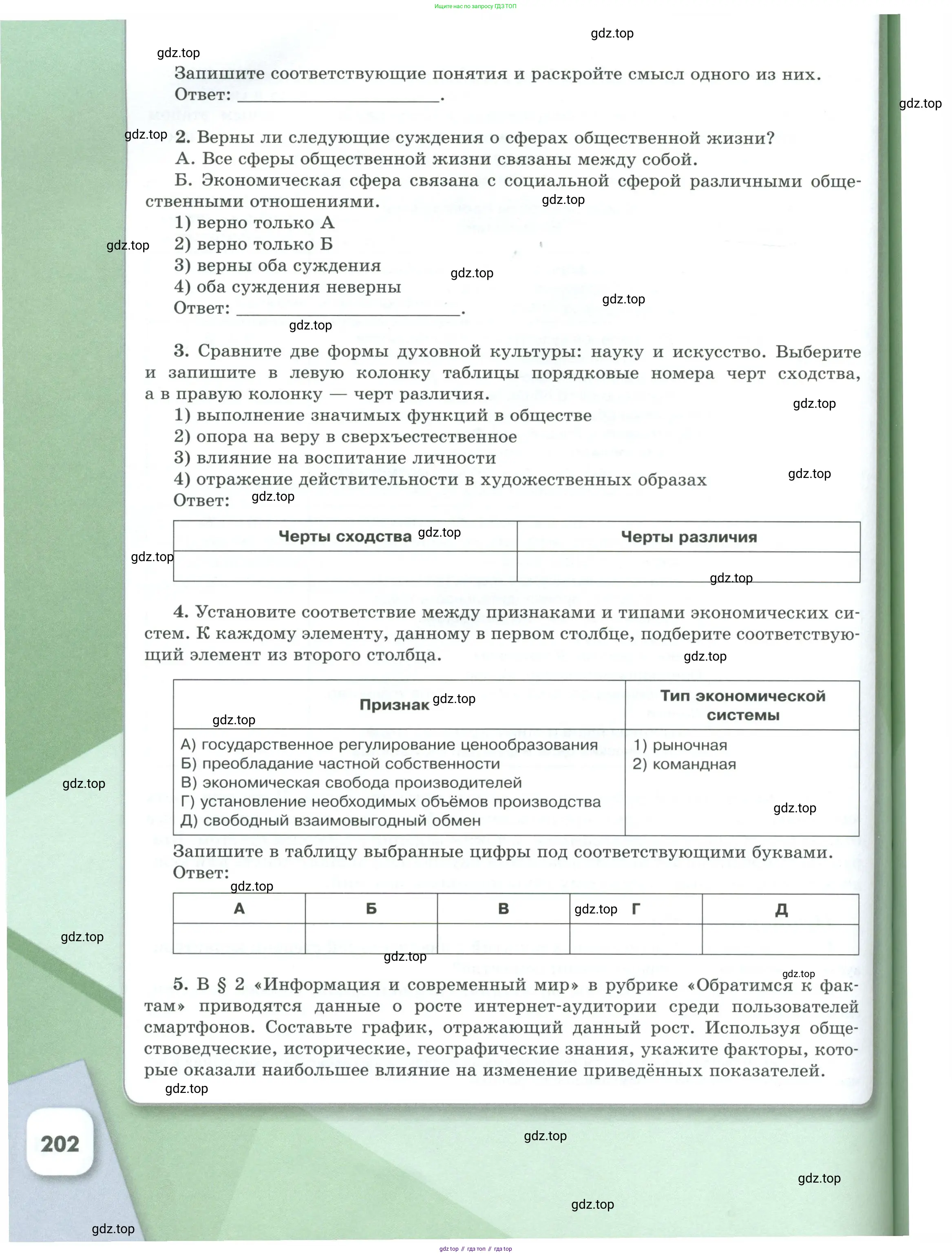 Обществознание, 8 класс Учебник, авторы: Боголюбов Леонид Наумович, Городецкая Наталия Ивановна, Иванова Людмила Фроловна, Лазебникова Анна Юрьевна, Рутковская Елена Лазаревна, Лобанов Илья Анатольевич, Французова Ольга Александровна, Зуев Василий Евгеньевич, Коланьков Александр Валерьевич, Бабенко Андрей Викторович, издательство Просвещение, Москва, 2023, зелёного цвета, страница 202
