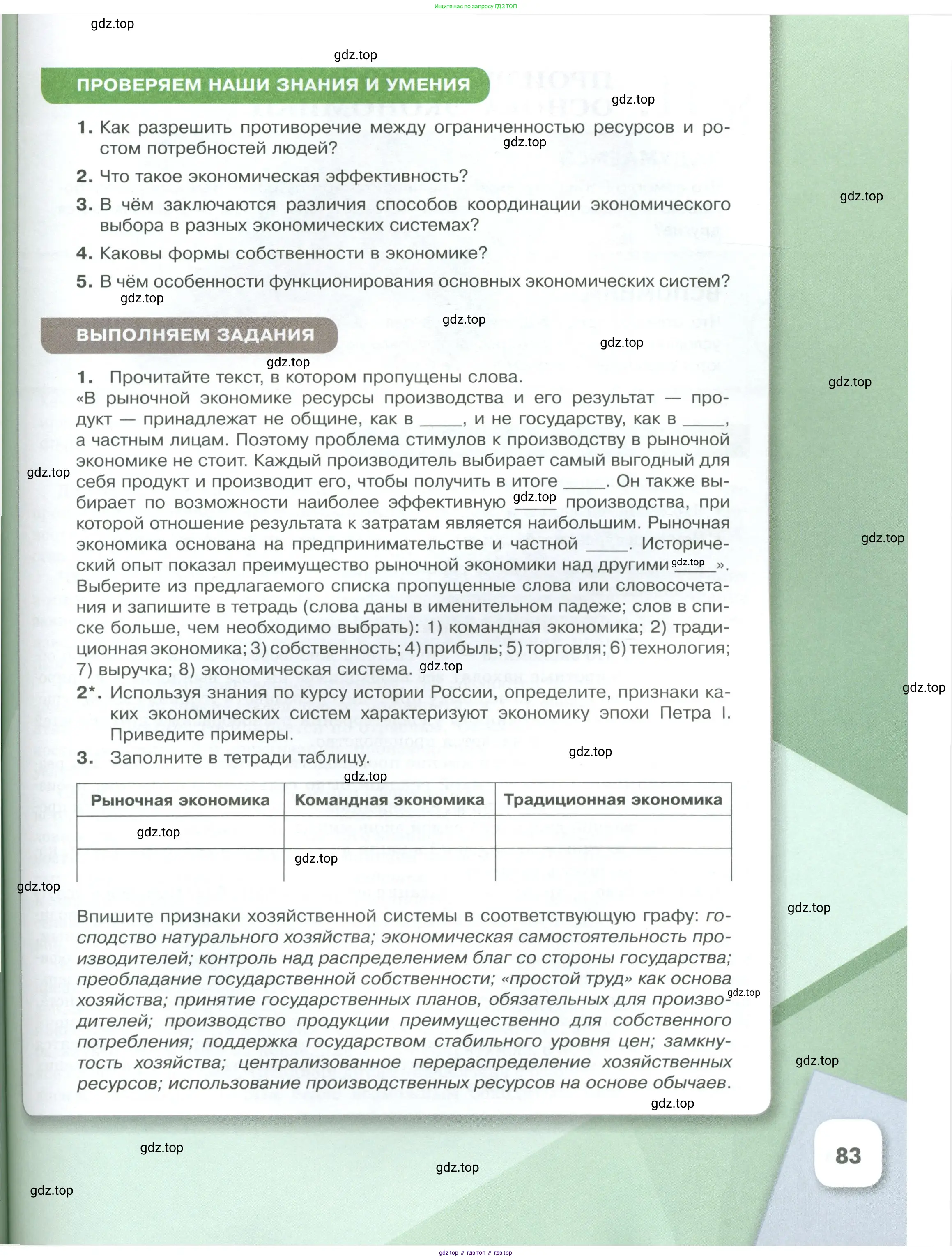 Обществознание, 8 класс Учебник, авторы: Боголюбов Леонид Наумович, Городецкая Наталия Ивановна, Иванова Людмила Фроловна, Лазебникова Анна Юрьевна, Рутковская Елена Лазаревна, Лобанов Илья Анатольевич, Французова Ольга Александровна, Зуев Василий Евгеньевич, Коланьков Александр Валерьевич, Бабенко Андрей Викторович, издательство Просвещение, Москва, 2023, зелёного цвета, страница 83