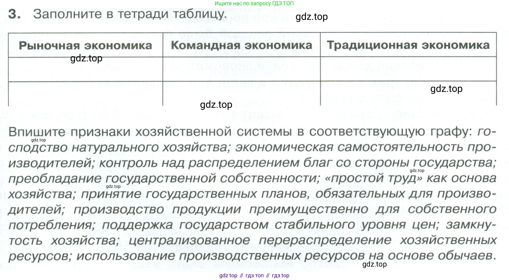 Обществознание, 8 класс Учебник, авторы: Боголюбов Леонид Наумович, Городецкая Наталия Ивановна, Иванова Людмила Фроловна, Лазебникова Анна Юрьевна, Рутковская Елена Лазаревна, Лобанов Илья Анатольевич, Французова Ольга Александровна, Зуев Василий Евгеньевич, Коланьков Александр Валерьевич, Бабенко Андрей Викторович, издательство Просвещение, Москва, 2023, зелёного цвета, страница 83, номер 3, Условие
