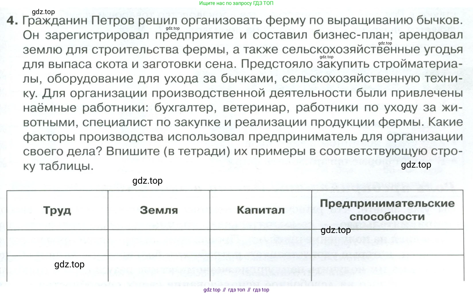 Обществознание, 8 класс Учебник, авторы: Боголюбов Леонид Наумович, Городецкая Наталия Ивановна, Иванова Людмила Фроловна, Лазебникова Анна Юрьевна, Рутковская Елена Лазаревна, Лобанов Илья Анатольевич, Французова Ольга Александровна, Зуев Василий Евгеньевич, Коланьков Александр Валерьевич, Бабенко Андрей Викторович, издательство Просвещение, Москва, 2023, зелёного цвета, страница 93, номер 4, Условие