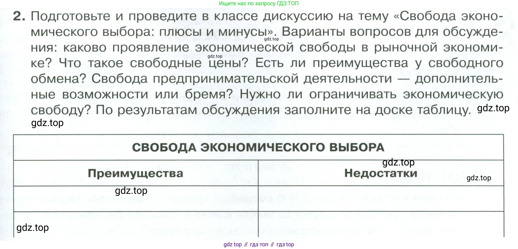 Обществознание, 8 класс Учебник, авторы: Боголюбов Леонид Наумович, Городецкая Наталия Ивановна, Иванова Людмила Фроловна, Лазебникова Анна Юрьевна, Рутковская Елена Лазаревна, Лобанов Илья Анатольевич, Французова Ольга Александровна, Зуев Василий Евгеньевич, Коланьков Александр Валерьевич, Бабенко Андрей Викторович, издательство Просвещение, Москва, 2023, зелёного цвета, страница 101, номер 2, Условие
