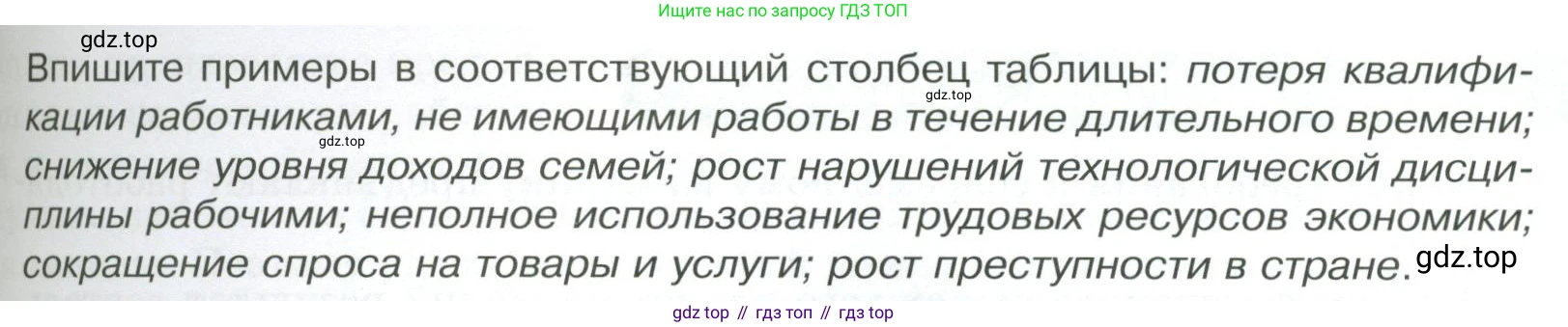 Обществознание, 8 класс Учебник, авторы: Боголюбов Леонид Наумович, Городецкая Наталия Ивановна, Иванова Людмила Фроловна, Лазебникова Анна Юрьевна, Рутковская Елена Лазаревна, Лобанов Илья Анатольевич, Французова Ольга Александровна, Зуев Василий Евгеньевич, Коланьков Александр Валерьевич, Бабенко Андрей Викторович, издательство Просвещение, Москва, 2023, зелёного цвета, страница 132, номер 2, Условие (продолжение 2)