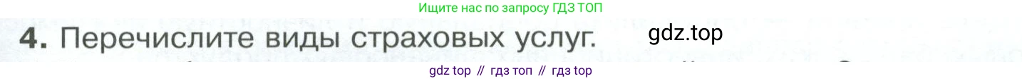 Обществознание, 8 класс Учебник, авторы: Боголюбов Леонид Наумович, Городецкая Наталия Ивановна, Иванова Людмила Фроловна, Лазебникова Анна Юрьевна, Рутковская Елена Лазаревна, Лобанов Илья Анатольевич, Французова Ольга Александровна, Зуев Василий Евгеньевич, Коланьков Александр Валерьевич, Бабенко Андрей Викторович, издательство Просвещение, Москва, 2023, зелёного цвета, страница 167, номер 4, Условие