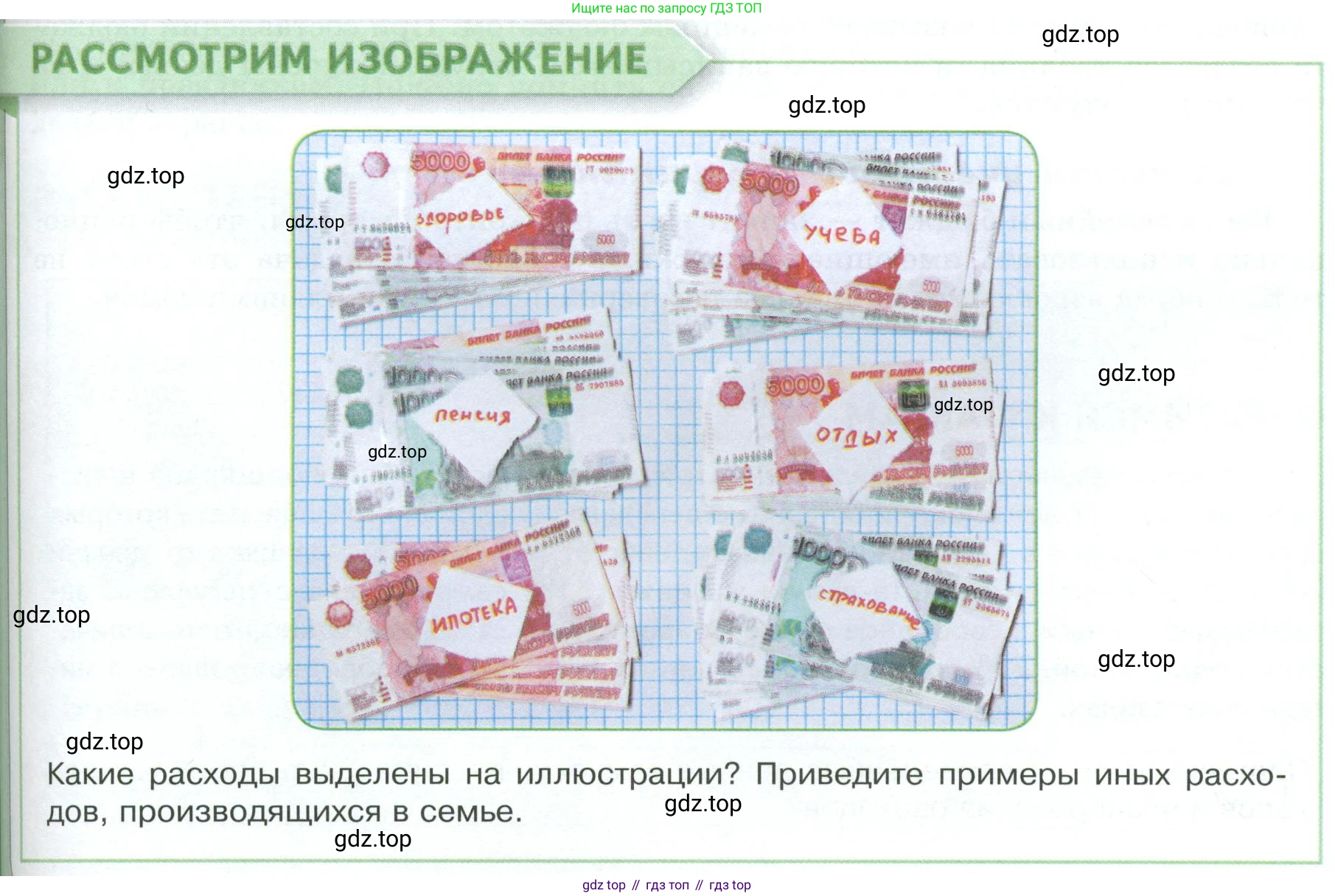 Обществознание, 8 класс Учебник, авторы: Боголюбов Леонид Наумович, Городецкая Наталия Ивановна, Иванова Людмила Фроловна, Лазебникова Анна Юрьевна, Рутковская Елена Лазаревна, Лобанов Илья Анатольевич, Французова Ольга Александровна, Зуев Василий Евгеньевич, Коланьков Александр Валерьевич, Бабенко Андрей Викторович, издательство Просвещение, Москва, 2023, зелёного цвета, страница 183, Условие