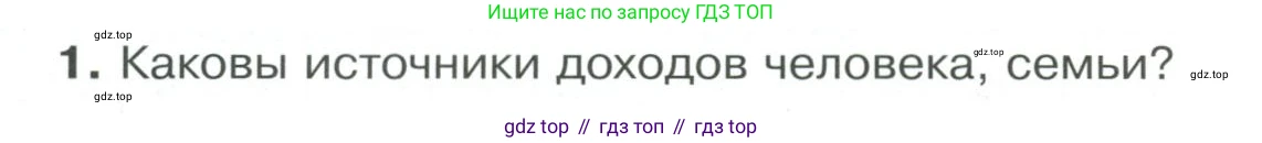Обществознание, 8 класс Учебник, авторы: Боголюбов Леонид Наумович, Городецкая Наталия Ивановна, Иванова Людмила Фроловна, Лазебникова Анна Юрьевна, Рутковская Елена Лазаревна, Лобанов Илья Анатольевич, Французова Ольга Александровна, Зуев Василий Евгеньевич, Коланьков Александр Валерьевич, Бабенко Андрей Викторович, издательство Просвещение, Москва, 2023, зелёного цвета, страница 189, номер 1, Условие