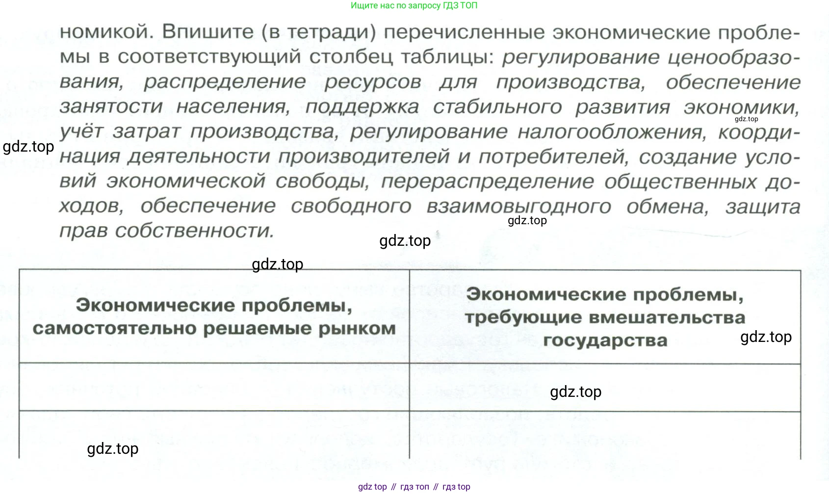 Обществознание, 8 класс Учебник, авторы: Боголюбов Леонид Наумович, Городецкая Наталия Ивановна, Иванова Людмила Фроловна, Лазебникова Анна Юрьевна, Рутковская Елена Лазаревна, Лобанов Илья Анатольевич, Французова Ольга Александровна, Зуев Василий Евгеньевич, Коланьков Александр Валерьевич, Бабенко Андрей Викторович, издательство Просвещение, Москва, 2023, зелёного цвета, страница 199, номер 3, Условие (продолжение 2)