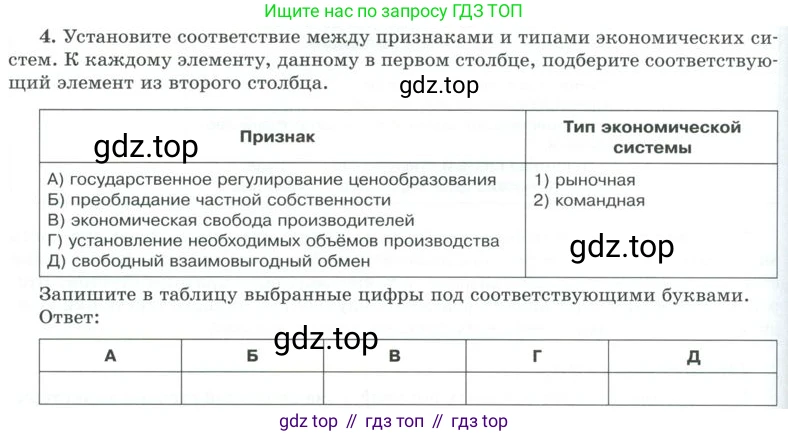 Обществознание, 8 класс Учебник, авторы: Боголюбов Леонид Наумович, Городецкая Наталия Ивановна, Иванова Людмила Фроловна, Лазебникова Анна Юрьевна, Рутковская Елена Лазаревна, Лобанов Илья Анатольевич, Французова Ольга Александровна, Зуев Василий Евгеньевич, Коланьков Александр Валерьевич, Бабенко Андрей Викторович, издательство Просвещение, Москва, 2023, зелёного цвета, страница 202, номер 4, Условие