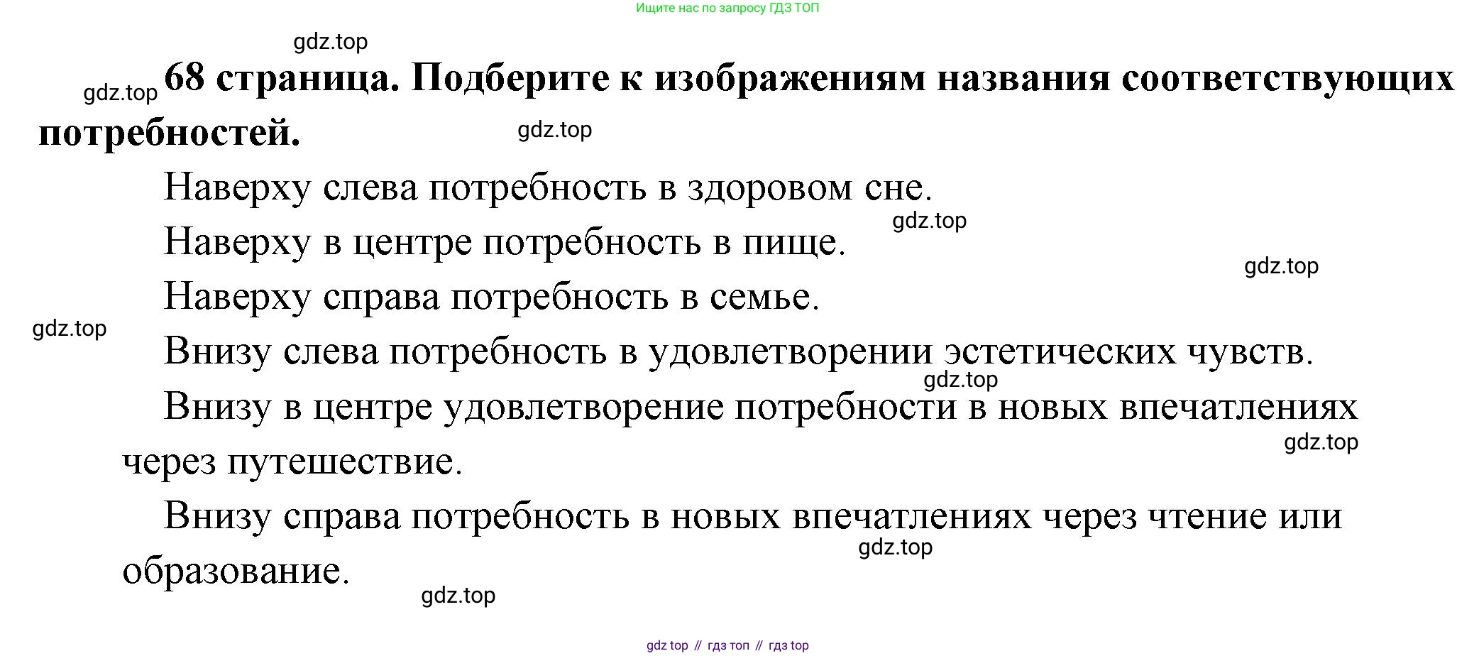 Обществознание, 8 класс Учебник, авторы: Боголюбов Леонид Наумович, Городецкая Наталия Ивановна, Иванова Людмила Фроловна, Лазебникова Анна Юрьевна, Рутковская Елена Лазаревна, Лобанов Илья Анатольевич, Французова Ольга Александровна, Зуев Василий Евгеньевич, Коланьков Александр Валерьевич, Бабенко Андрей Викторович, издательство Просвещение, Москва, 2023, зелёного цвета, страница 68, Решение (краткий ответ)