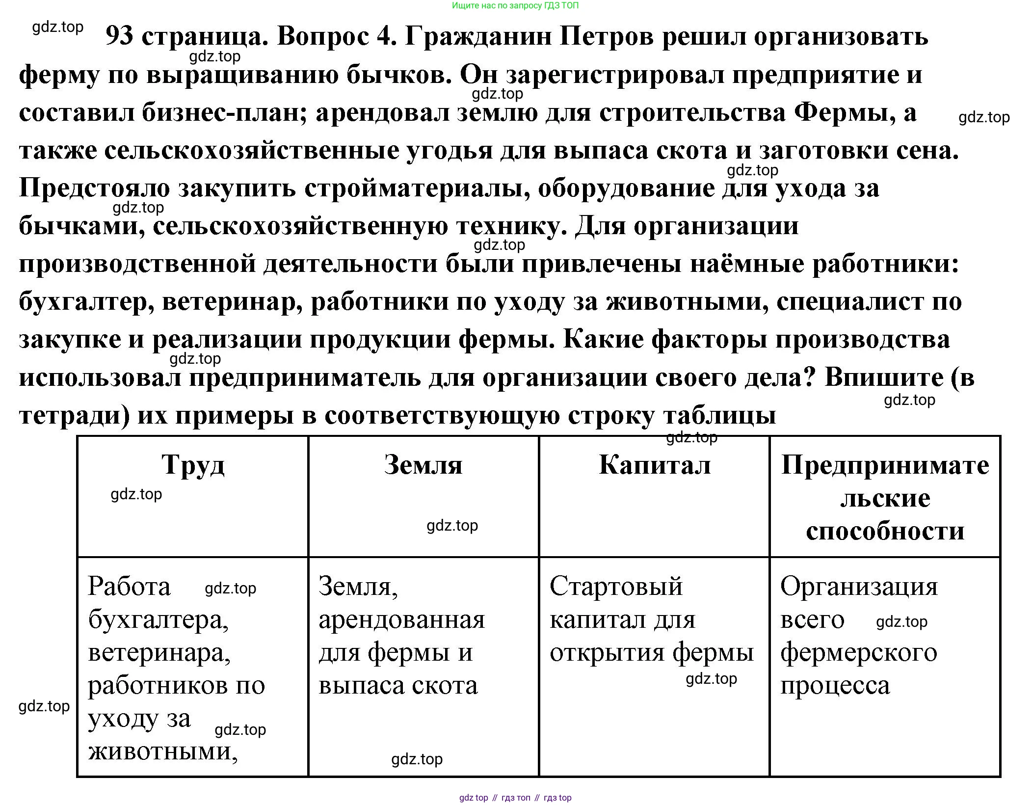 Обществознание, 8 класс Учебник, авторы: Боголюбов Леонид Наумович, Городецкая Наталия Ивановна, Иванова Людмила Фроловна, Лазебникова Анна Юрьевна, Рутковская Елена Лазаревна, Лобанов Илья Анатольевич, Французова Ольга Александровна, Зуев Василий Евгеньевич, Коланьков Александр Валерьевич, Бабенко Андрей Викторович, издательство Просвещение, Москва, 2023, зелёного цвета, страница 93, номер 4, Решение (краткий ответ)