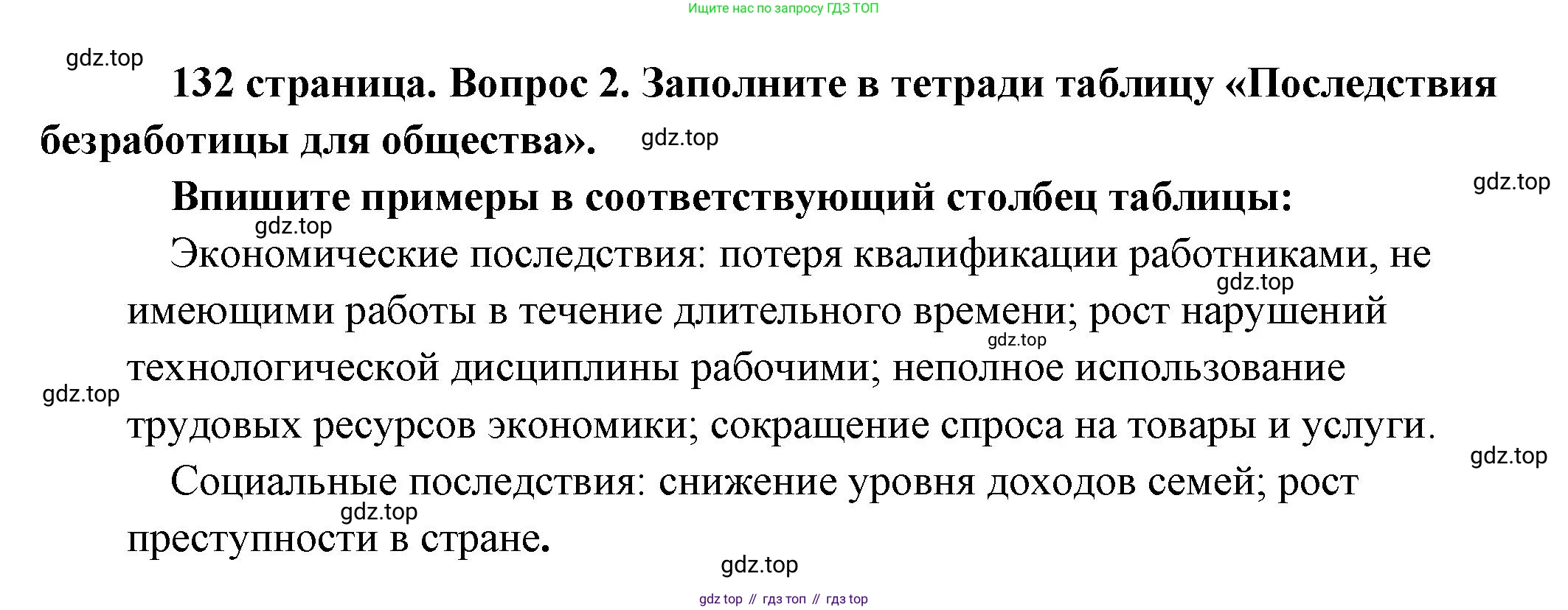 Обществознание, 8 класс Учебник, авторы: Боголюбов Леонид Наумович, Городецкая Наталия Ивановна, Иванова Людмила Фроловна, Лазебникова Анна Юрьевна, Рутковская Елена Лазаревна, Лобанов Илья Анатольевич, Французова Ольга Александровна, Зуев Василий Евгеньевич, Коланьков Александр Валерьевич, Бабенко Андрей Викторович, издательство Просвещение, Москва, 2023, зелёного цвета, страница 132, номер 2, Решение (краткий ответ)