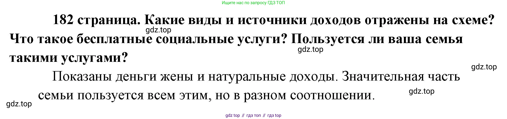 Обществознание, 8 класс Учебник, авторы: Боголюбов Леонид Наумович, Городецкая Наталия Ивановна, Иванова Людмила Фроловна, Лазебникова Анна Юрьевна, Рутковская Елена Лазаревна, Лобанов Илья Анатольевич, Французова Ольга Александровна, Зуев Василий Евгеньевич, Коланьков Александр Валерьевич, Бабенко Андрей Викторович, издательство Просвещение, Москва, 2023, зелёного цвета, страница 182, Решение (краткий ответ)
