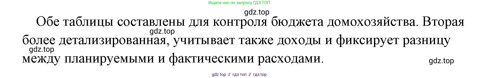 Обществознание, 8 класс Учебник, авторы: Боголюбов Леонид Наумович, Городецкая Наталия Ивановна, Иванова Людмила Фроловна, Лазебникова Анна Юрьевна, Рутковская Елена Лазаревна, Лобанов Илья Анатольевич, Французова Ольга Александровна, Зуев Василий Евгеньевич, Коланьков Александр Валерьевич, Бабенко Андрей Викторович, издательство Просвещение, Москва, 2023, зелёного цвета, страница 186, Решение (краткий ответ) (продолжение 2)