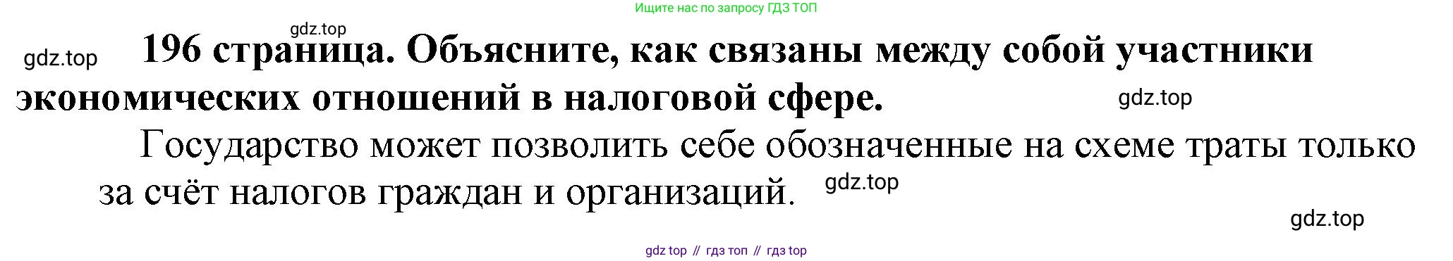 Обществознание, 8 класс Учебник, авторы: Боголюбов Леонид Наумович, Городецкая Наталия Ивановна, Иванова Людмила Фроловна, Лазебникова Анна Юрьевна, Рутковская Елена Лазаревна, Лобанов Илья Анатольевич, Французова Ольга Александровна, Зуев Василий Евгеньевич, Коланьков Александр Валерьевич, Бабенко Андрей Викторович, издательство Просвещение, Москва, 2023, зелёного цвета, страница 196, Решение (краткий ответ)