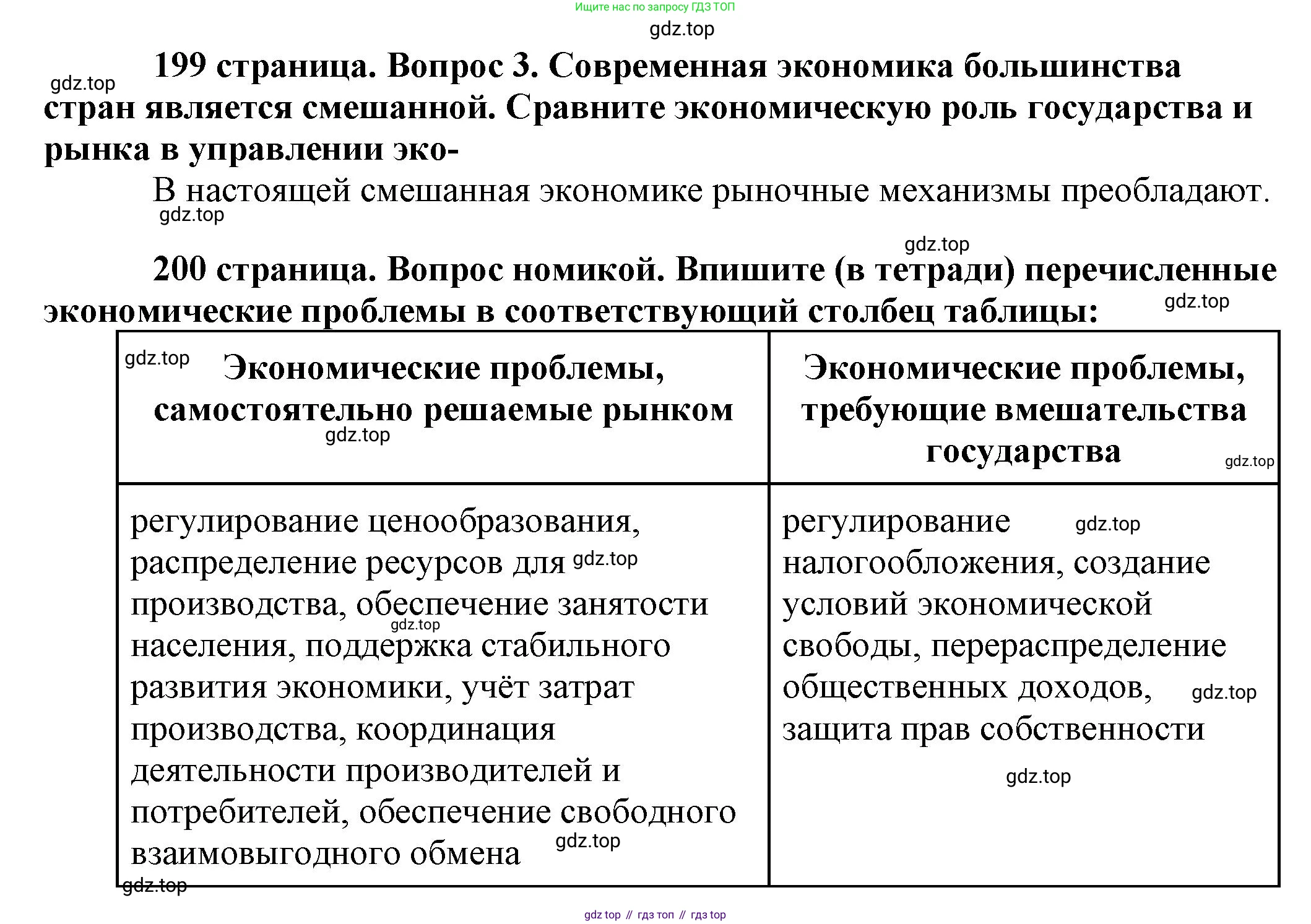 Обществознание, 8 класс Учебник, авторы: Боголюбов Леонид Наумович, Городецкая Наталия Ивановна, Иванова Людмила Фроловна, Лазебникова Анна Юрьевна, Рутковская Елена Лазаревна, Лобанов Илья Анатольевич, Французова Ольга Александровна, Зуев Василий Евгеньевич, Коланьков Александр Валерьевич, Бабенко Андрей Викторович, издательство Просвещение, Москва, 2023, зелёного цвета, страница 199, номер 3, Решение (краткий ответ)