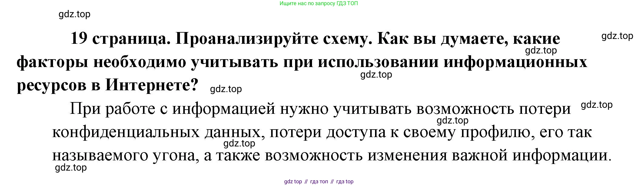 Обществознание, 8 класс Учебник, авторы: Боголюбов Леонид Наумович, Городецкая Наталия Ивановна, Иванова Людмила Фроловна, Лазебникова Анна Юрьевна, Рутковская Елена Лазаревна, Лобанов Илья Анатольевич, Французова Ольга Александровна, Зуев Василий Евгеньевич, Коланьков Александр Валерьевич, Бабенко Андрей Викторович, издательство Просвещение, Москва, 2023, зелёного цвета, страница 19, Решение (подробный ответ)