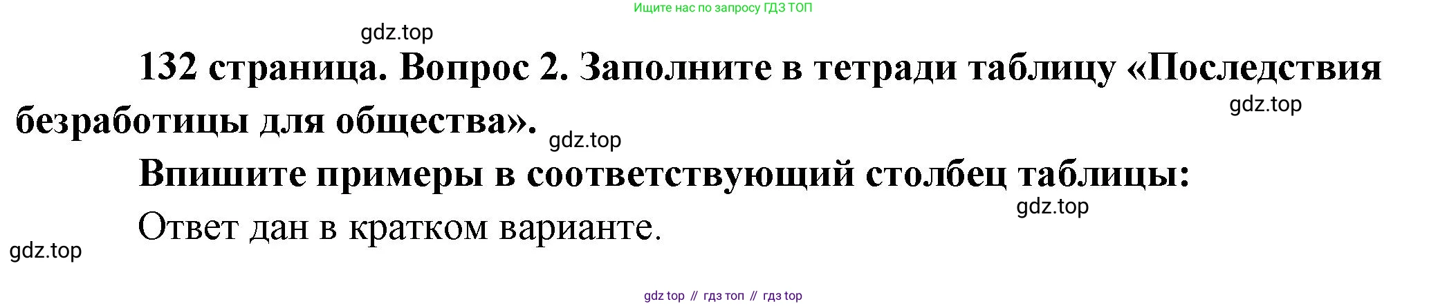 Обществознание, 8 класс Учебник, авторы: Боголюбов Леонид Наумович, Городецкая Наталия Ивановна, Иванова Людмила Фроловна, Лазебникова Анна Юрьевна, Рутковская Елена Лазаревна, Лобанов Илья Анатольевич, Французова Ольга Александровна, Зуев Василий Евгеньевич, Коланьков Александр Валерьевич, Бабенко Андрей Викторович, издательство Просвещение, Москва, 2023, зелёного цвета, страница 132, номер 2, Решение (подробный ответ)