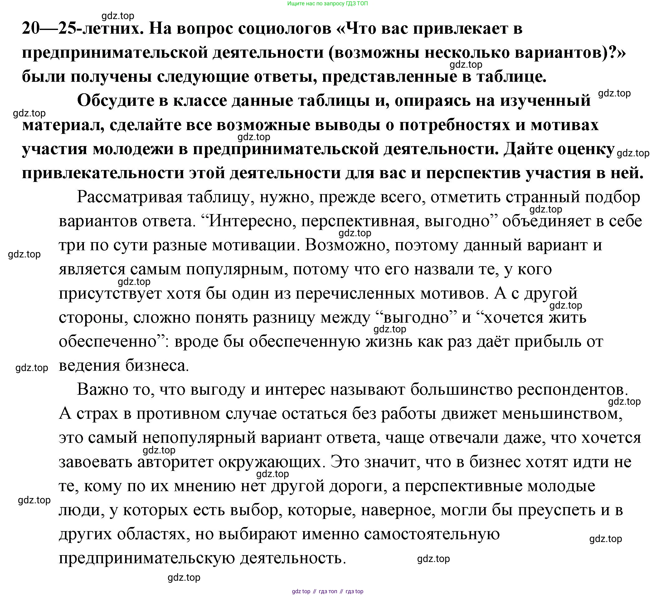 Обществознание, 8 класс Учебник, авторы: Боголюбов Леонид Наумович, Городецкая Наталия Ивановна, Иванова Людмила Фроловна, Лазебникова Анна Юрьевна, Рутковская Елена Лазаревна, Лобанов Илья Анатольевич, Французова Ольга Александровна, Зуев Василий Евгеньевич, Коланьков Александр Валерьевич, Бабенко Андрей Викторович, издательство Просвещение, Москва, 2023, зелёного цвета, страница 141, номер 5, Решение (подробный ответ) (продолжение 2)