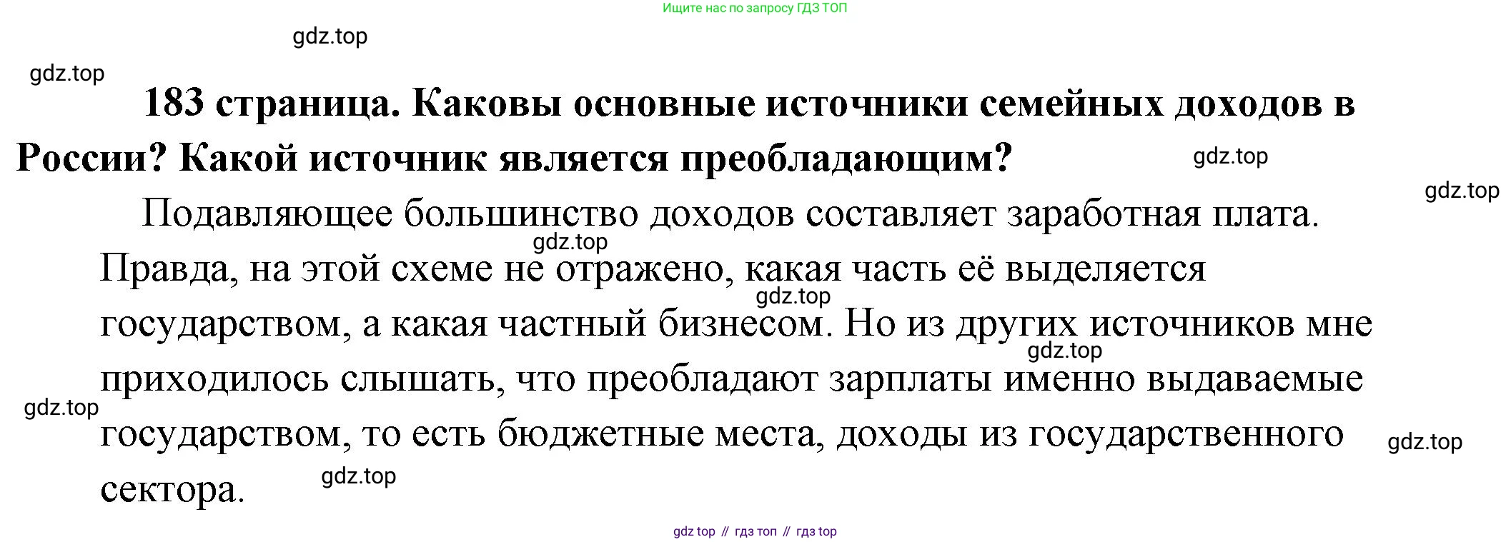 Обществознание, 8 класс Учебник, авторы: Боголюбов Леонид Наумович, Городецкая Наталия Ивановна, Иванова Людмила Фроловна, Лазебникова Анна Юрьевна, Рутковская Елена Лазаревна, Лобанов Илья Анатольевич, Французова Ольга Александровна, Зуев Василий Евгеньевич, Коланьков Александр Валерьевич, Бабенко Андрей Викторович, издательство Просвещение, Москва, 2023, зелёного цвета, страница 183, Решение (подробный ответ)
