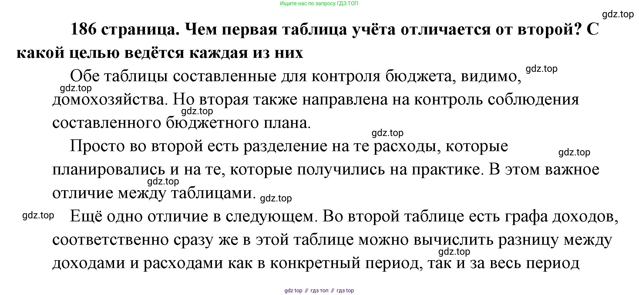 Обществознание, 8 класс Учебник, авторы: Боголюбов Леонид Наумович, Городецкая Наталия Ивановна, Иванова Людмила Фроловна, Лазебникова Анна Юрьевна, Рутковская Елена Лазаревна, Лобанов Илья Анатольевич, Французова Ольга Александровна, Зуев Василий Евгеньевич, Коланьков Александр Валерьевич, Бабенко Андрей Викторович, издательство Просвещение, Москва, 2023, зелёного цвета, страница 186, Решение (подробный ответ)
