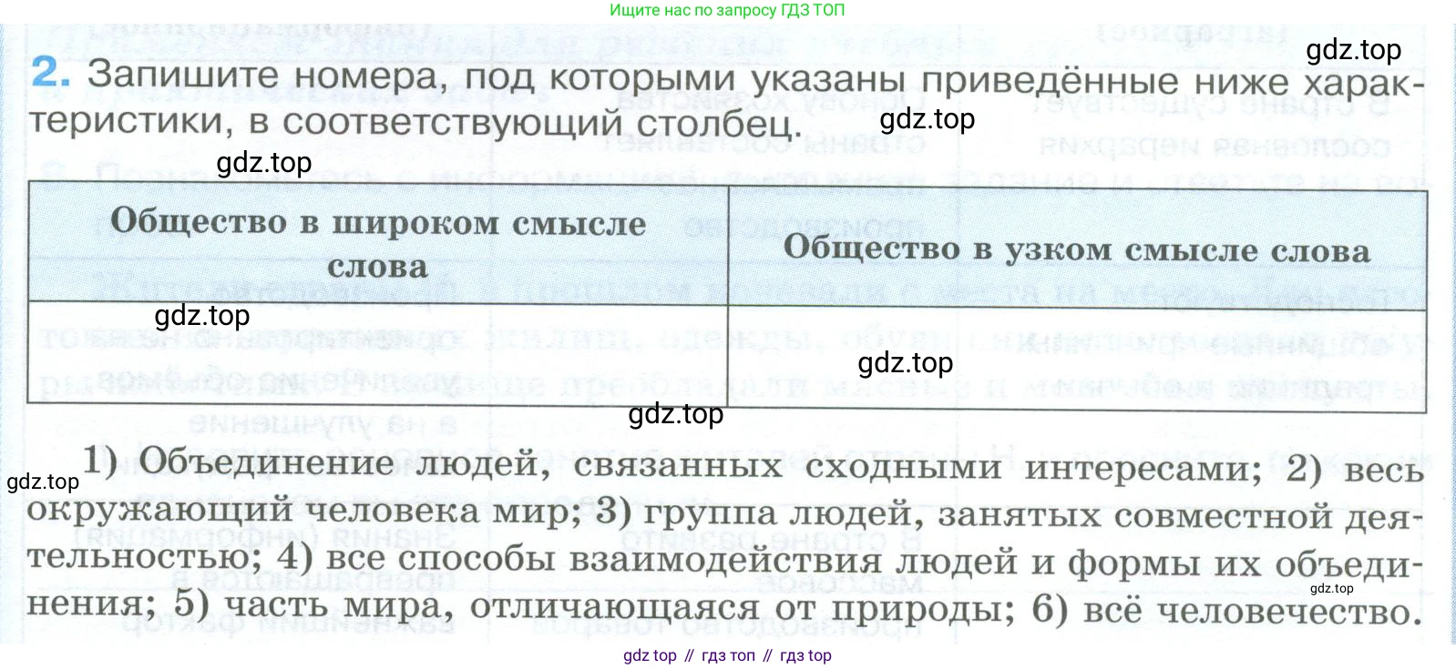 ГДЗ Обществознание, 8 класс рабочая тетрадь, авторы: Городецкая Наталия Ивановна, Рутковская Елена Лазаревна, издательство Просвещение, Москва, 2023, зелёного цвета, страница 5, номер 2, Условие