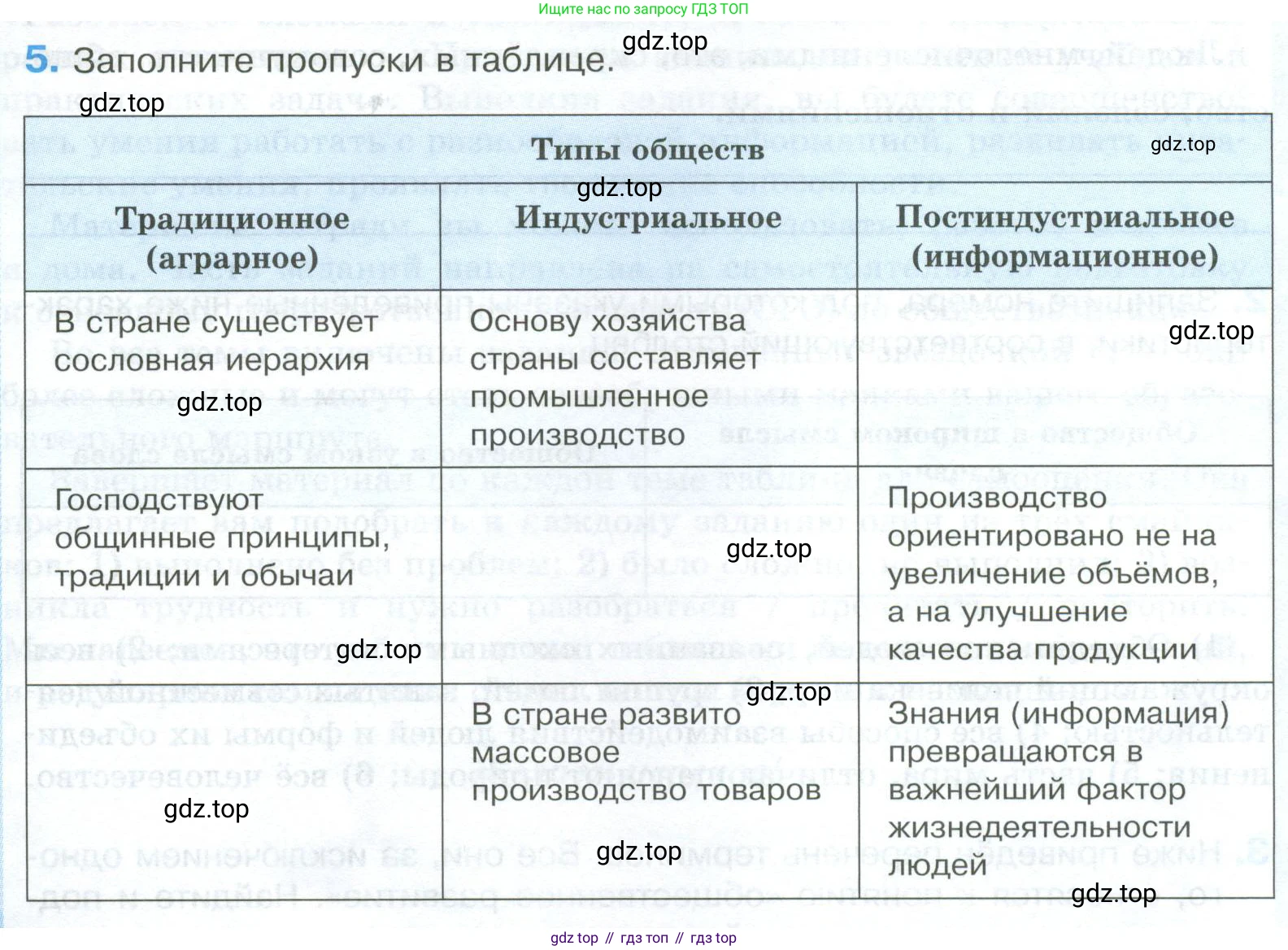 ГДЗ Обществознание, 8 класс рабочая тетрадь, авторы: Городецкая Наталия Ивановна, Рутковская Елена Лазаревна, издательство Просвещение, Москва, 2023, зелёного цвета, страница 6, номер 5, Условие