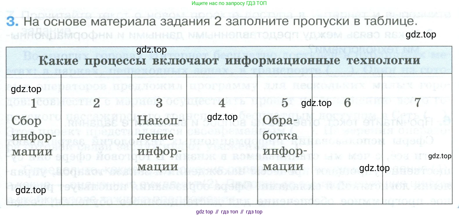 ГДЗ Обществознание, 8 класс рабочая тетрадь, авторы: Городецкая Наталия Ивановна, Рутковская Елена Лазаревна, издательство Просвещение, Москва, 2023, зелёного цвета, страница 9, номер 3, Условие