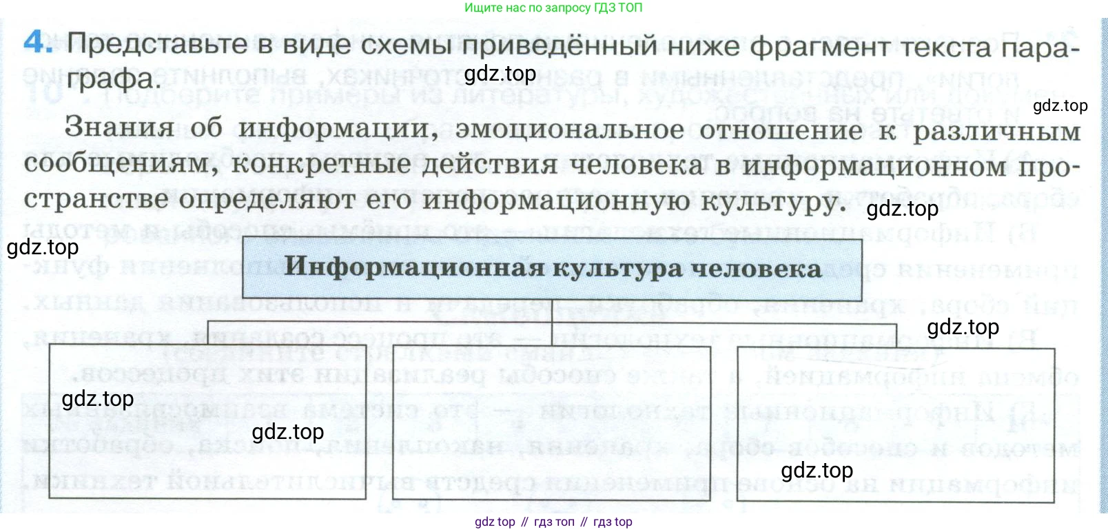 ГДЗ Обществознание, 8 класс рабочая тетрадь, авторы: Городецкая Наталия Ивановна, Рутковская Елена Лазаревна, издательство Просвещение, Москва, 2023, зелёного цвета, страница 10, номер 4, Условие