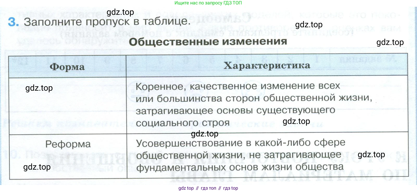 ГДЗ Обществознание, 8 класс рабочая тетрадь, авторы: Городецкая Наталия Ивановна, Рутковская Елена Лазаревна, издательство Просвещение, Москва, 2023, зелёного цвета, страница 18, номер 3, Условие