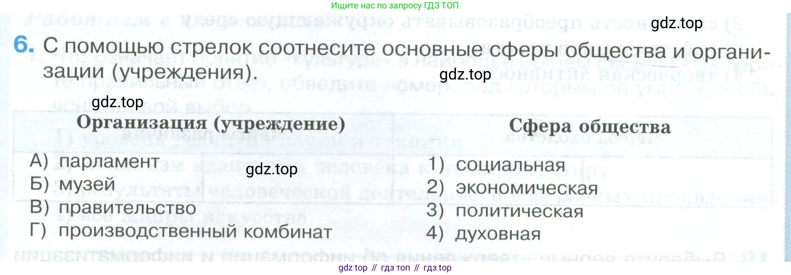 ГДЗ Обществознание, 8 класс рабочая тетрадь, авторы: Городецкая Наталия Ивановна, Рутковская Елена Лазаревна, издательство Просвещение, Москва, 2023, зелёного цвета, страница 19, номер 6, Условие