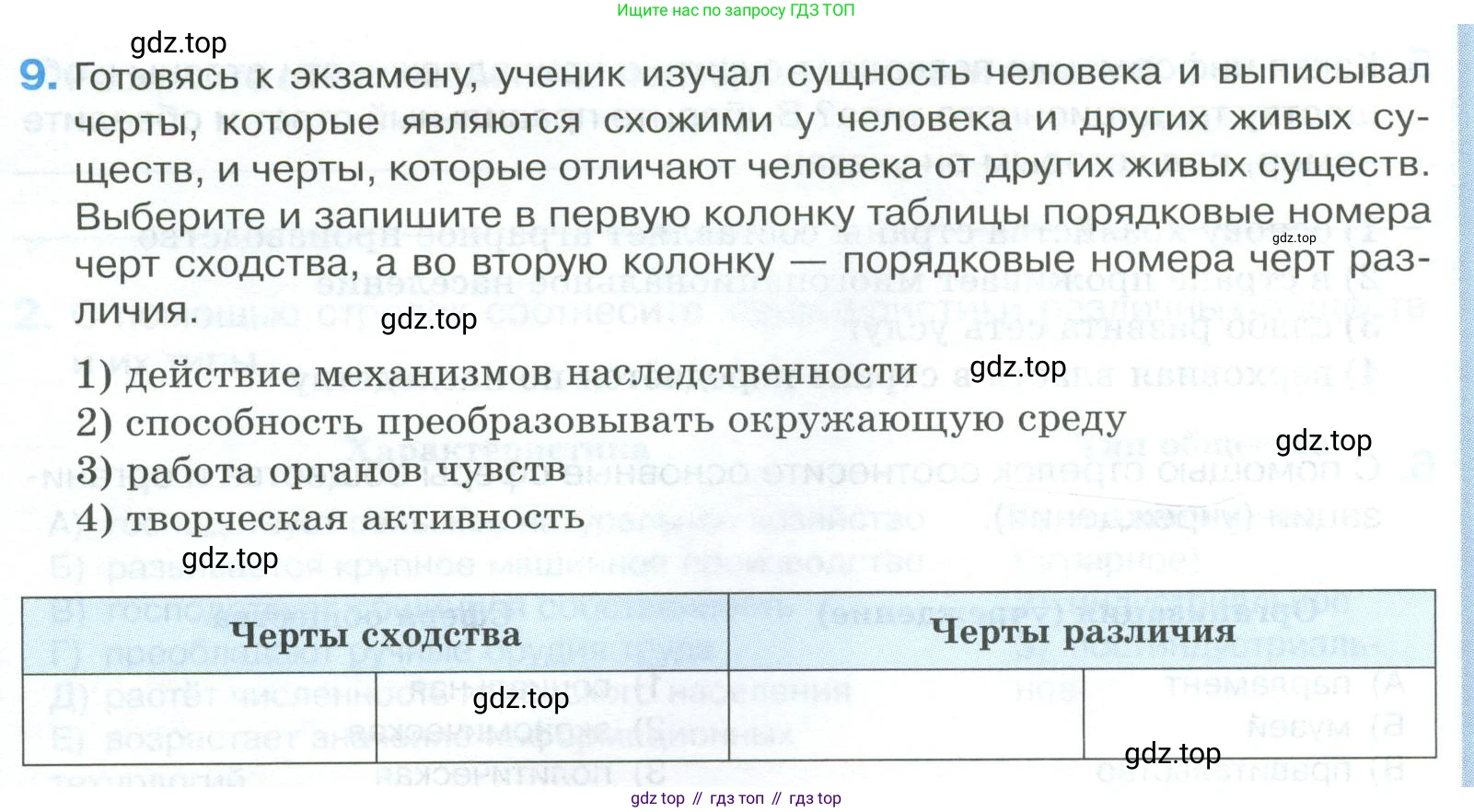 ГДЗ Обществознание, 8 класс рабочая тетрадь, авторы: Городецкая Наталия Ивановна, Рутковская Елена Лазаревна, издательство Просвещение, Москва, 2023, зелёного цвета, страница 20, номер 9, Условие