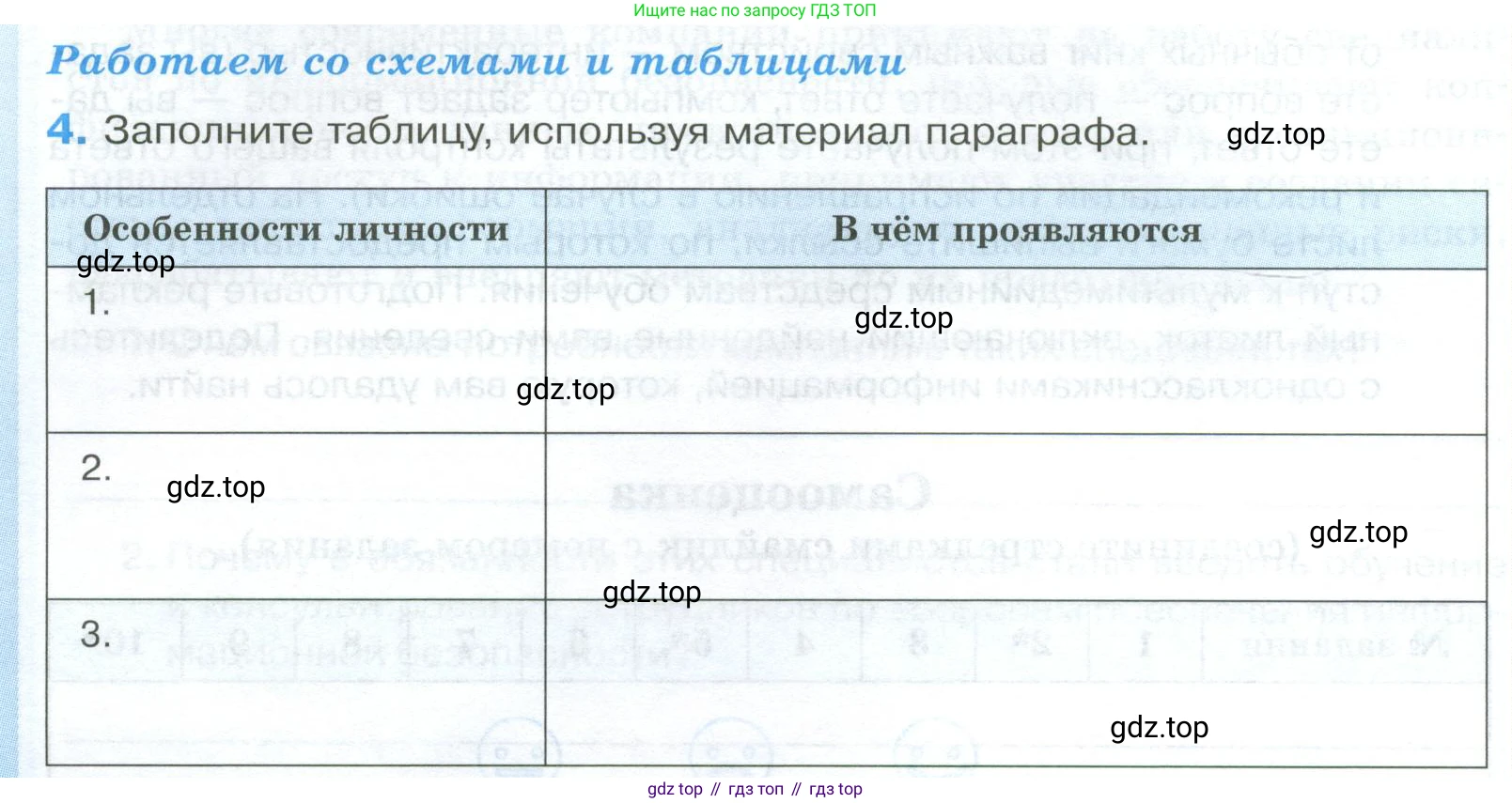 ГДЗ Обществознание, 8 класс рабочая тетрадь, авторы: Городецкая Наталия Ивановна, Рутковская Елена Лазаревна, издательство Просвещение, Москва, 2023, зелёного цвета, страница 14, номер 4, Условие