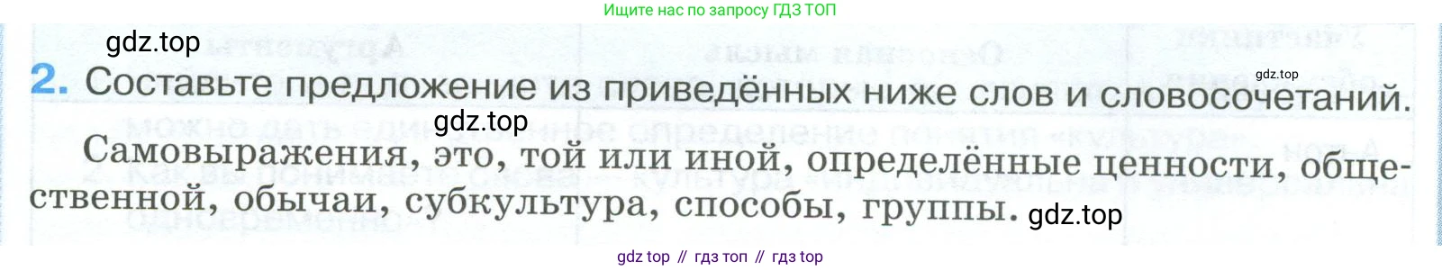 ГДЗ Обществознание, 8 класс рабочая тетрадь, авторы: Городецкая Наталия Ивановна, Рутковская Елена Лазаревна, издательство Просвещение, Москва, 2023, зелёного цвета, страница 21, номер 2, Условие
