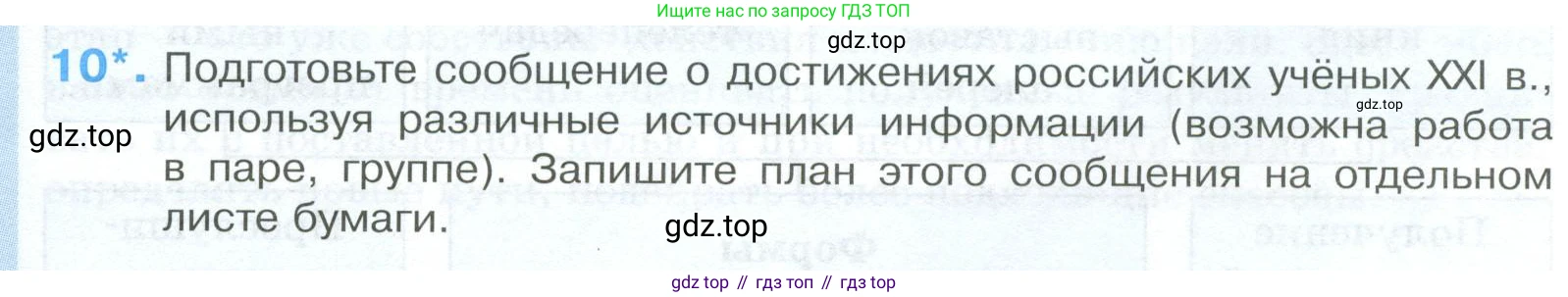 ГДЗ Обществознание, 8 класс рабочая тетрадь, авторы: Городецкая Наталия Ивановна, Рутковская Елена Лазаревна, издательство Просвещение, Москва, 2023, зелёного цвета, страница 29, номер 10, Условие