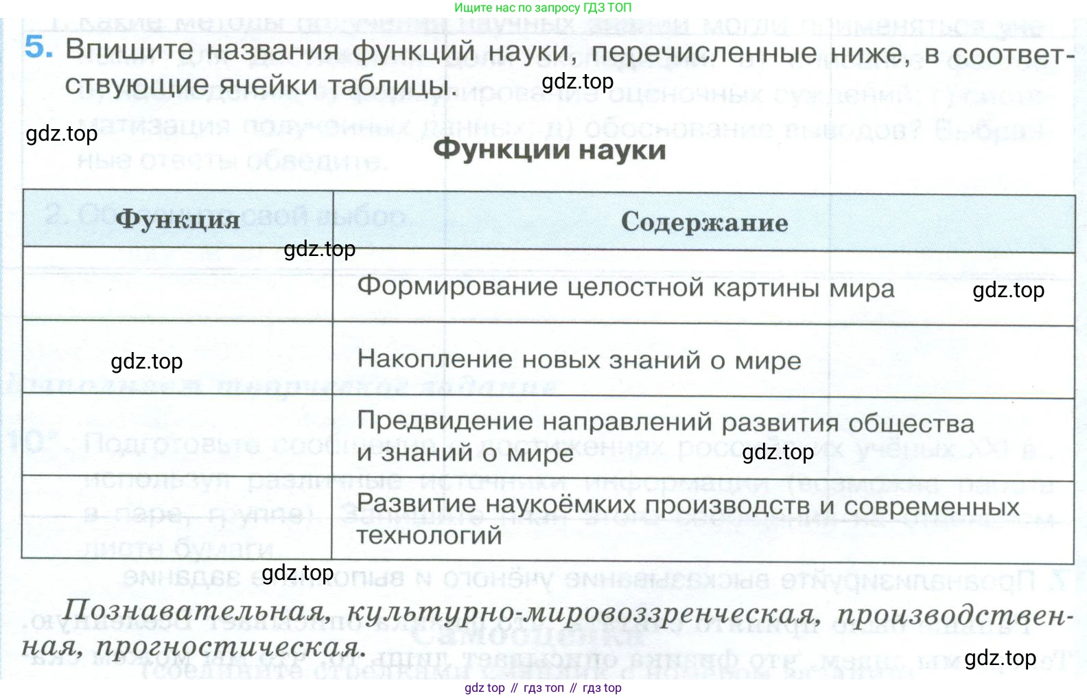 ГДЗ Обществознание, 8 класс рабочая тетрадь, авторы: Городецкая Наталия Ивановна, Рутковская Елена Лазаревна, издательство Просвещение, Москва, 2023, зелёного цвета, страница 27, номер 5, Условие