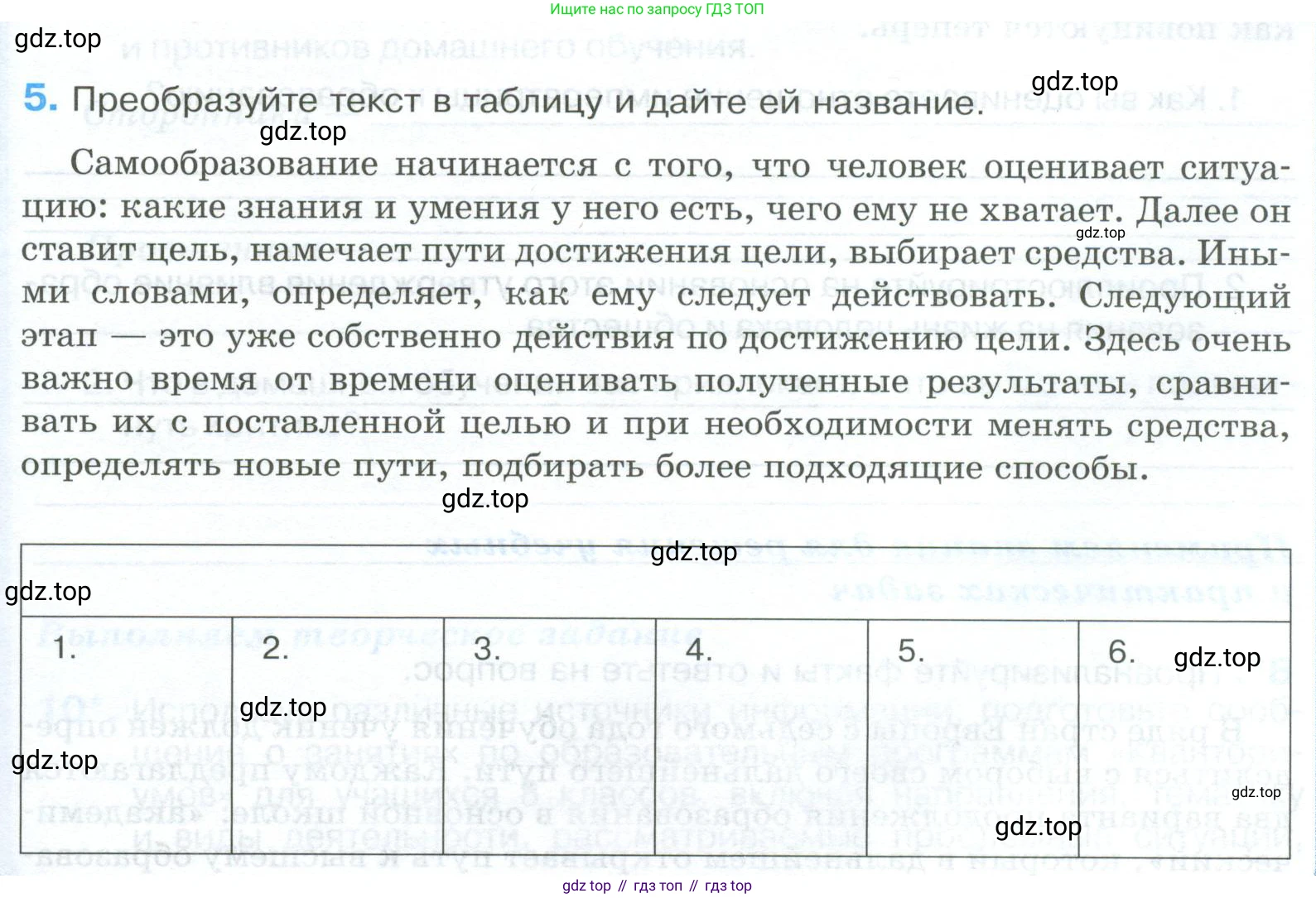 ГДЗ Обществознание, 8 класс рабочая тетрадь, авторы: Городецкая Наталия Ивановна, Рутковская Елена Лазаревна, издательство Просвещение, Москва, 2023, зелёного цвета, страница 31, номер 5, Условие