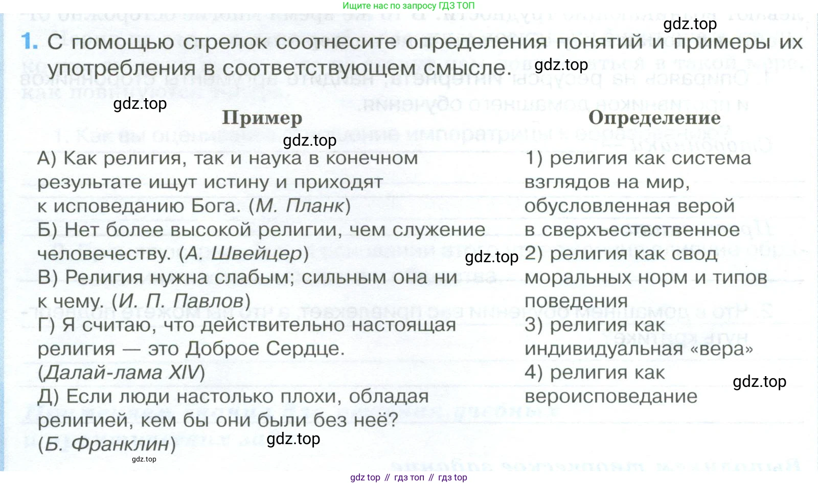 ГДЗ Обществознание, 8 класс рабочая тетрадь, авторы: Городецкая Наталия Ивановна, Рутковская Елена Лазаревна, издательство Просвещение, Москва, 2023, зелёного цвета, страница 34, номер 1, Условие