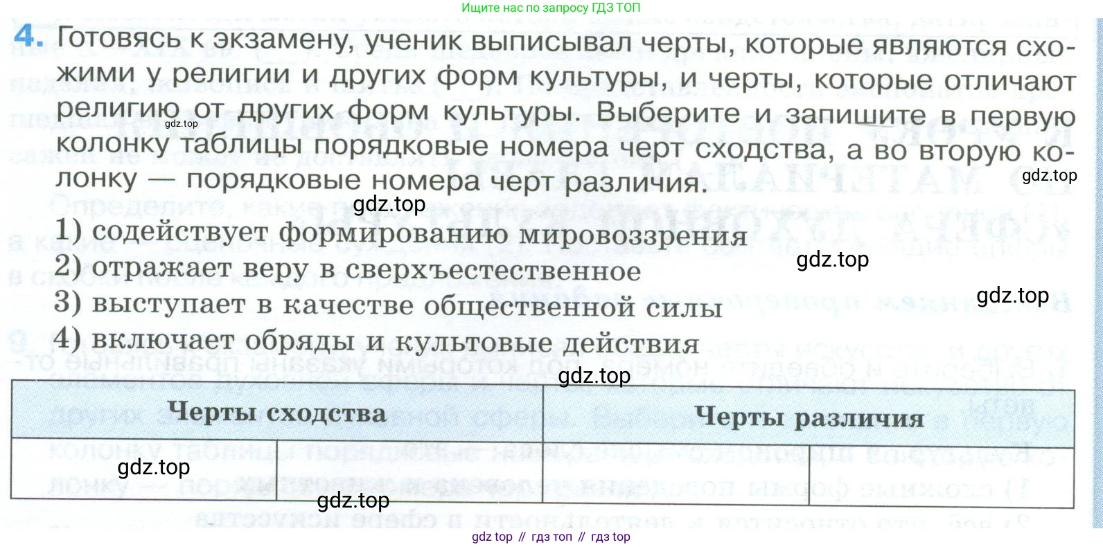 ГДЗ Обществознание, 8 класс рабочая тетрадь, авторы: Городецкая Наталия Ивановна, Рутковская Елена Лазаревна, издательство Просвещение, Москва, 2023, зелёного цвета, страница 44, номер 4, Условие