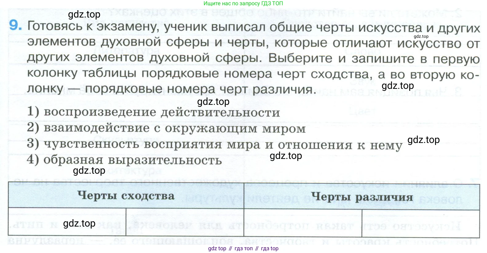 ГДЗ Обществознание, 8 класс рабочая тетрадь, авторы: Городецкая Наталия Ивановна, Рутковская Елена Лазаревна, издательство Просвещение, Москва, 2023, зелёного цвета, страница 42, номер 9, Условие