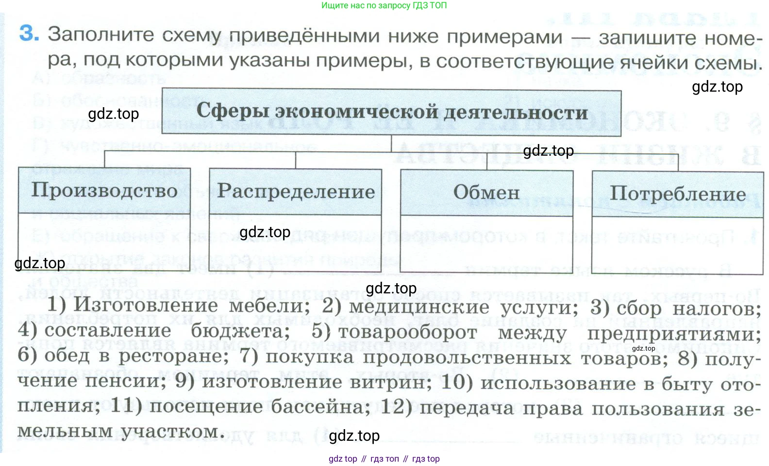 ГДЗ Обществознание, 8 класс рабочая тетрадь, авторы: Городецкая Наталия Ивановна, Рутковская Елена Лазаревна, издательство Просвещение, Москва, 2023, зелёного цвета, страница 48, номер 3, Условие