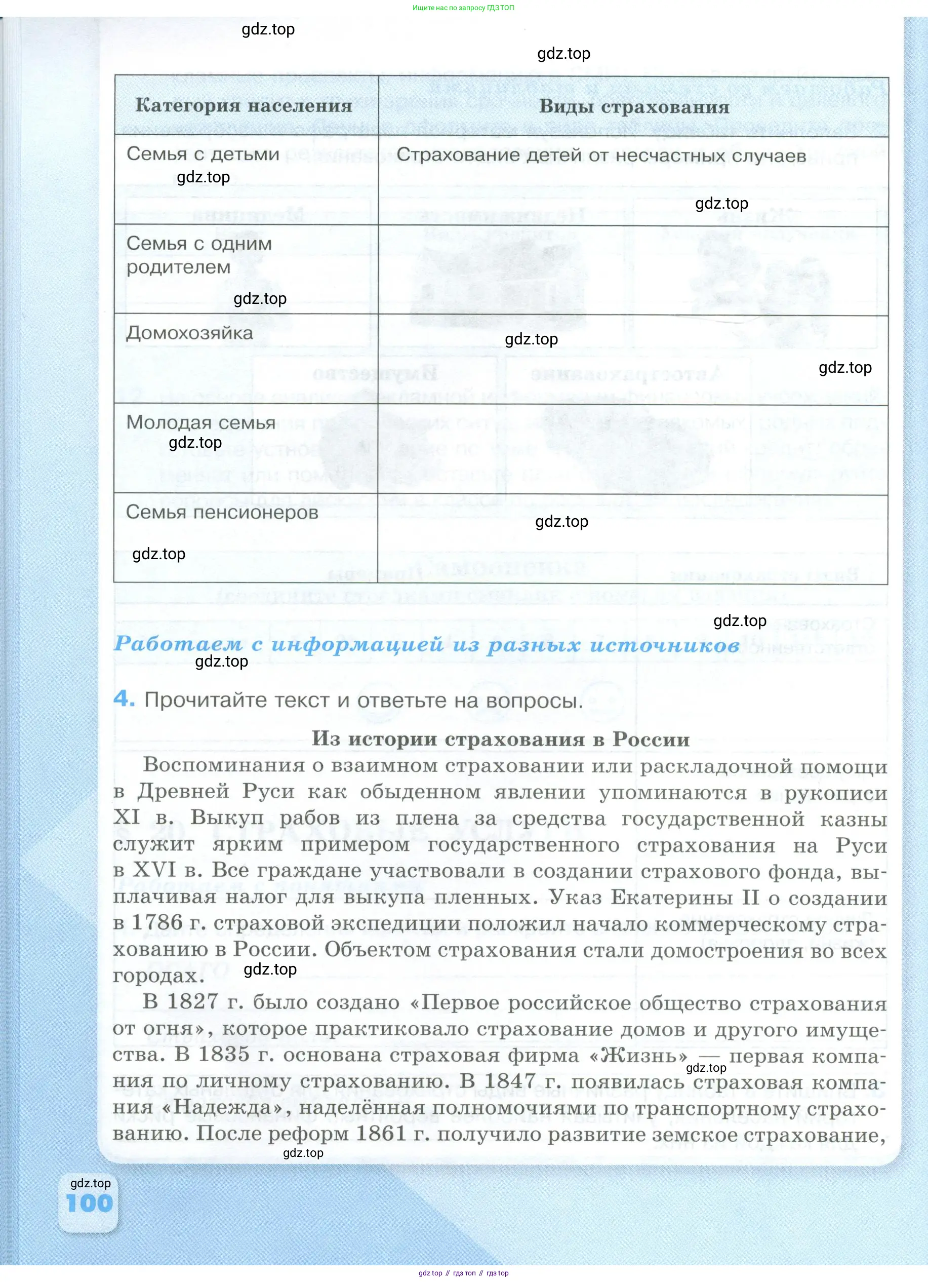Обществознание, 8 класс рабочая тетрадь, авторы: Городецкая Наталия Ивановна, Рутковская Елена Лазаревна, издательство Просвещение, Москва, 2023, зелёного цвета, страница 100