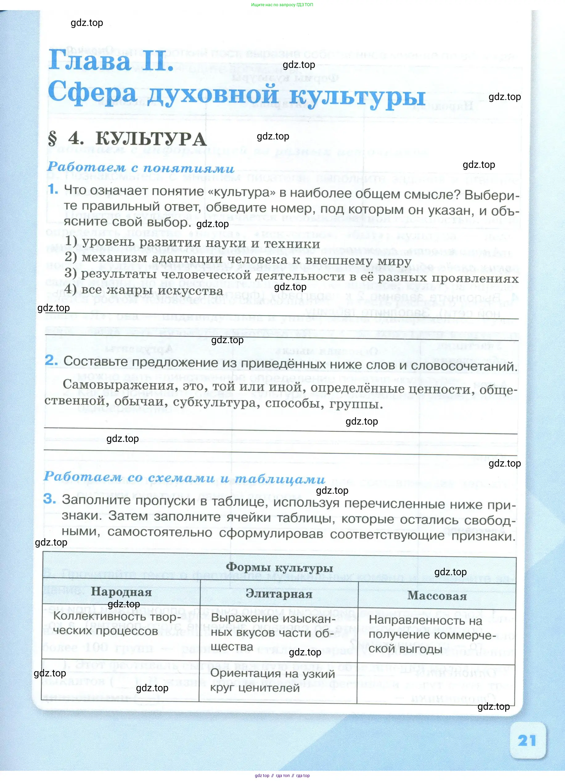 Обществознание, 8 класс рабочая тетрадь, авторы: Городецкая Наталия Ивановна, Рутковская Елена Лазаревна, издательство Просвещение, Москва, 2023, зелёного цвета, страница 21