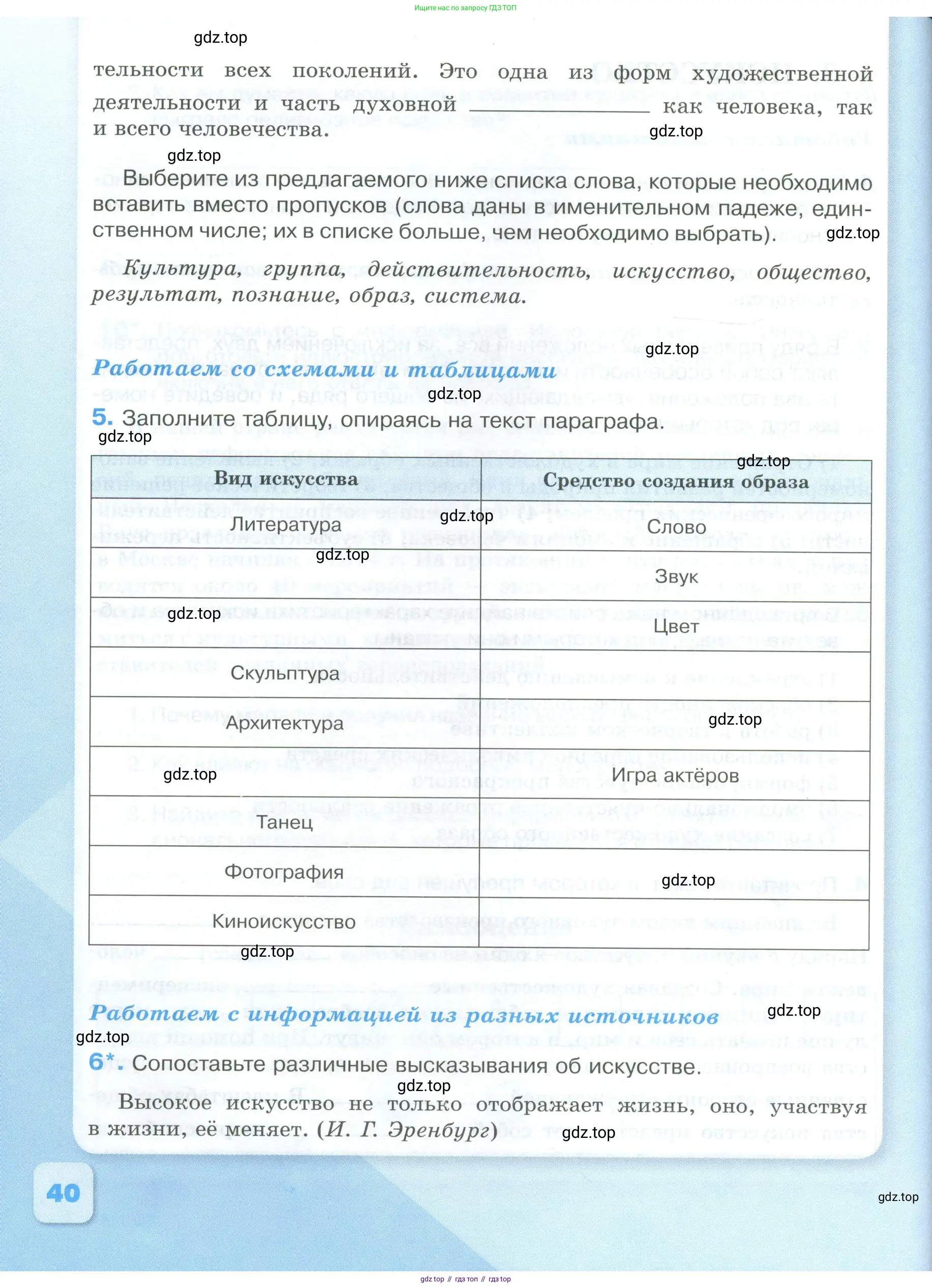 Обществознание, 8 класс рабочая тетрадь, авторы: Городецкая Наталия Ивановна, Рутковская Елена Лазаревна, издательство Просвещение, Москва, 2023, зелёного цвета, страница 40