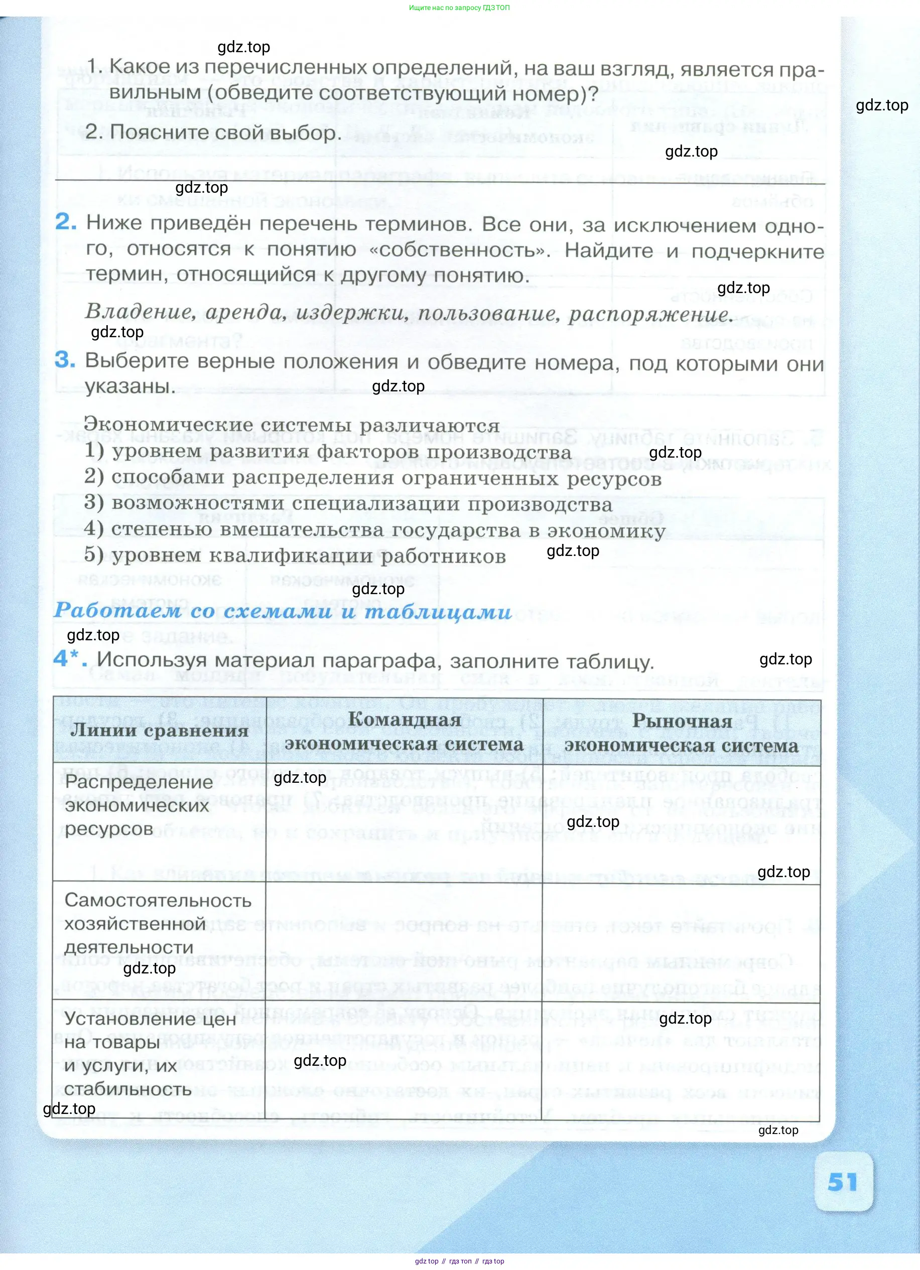 Обществознание, 8 класс рабочая тетрадь, авторы: Городецкая Наталия Ивановна, Рутковская Елена Лазаревна, издательство Просвещение, Москва, 2023, зелёного цвета, страница 51