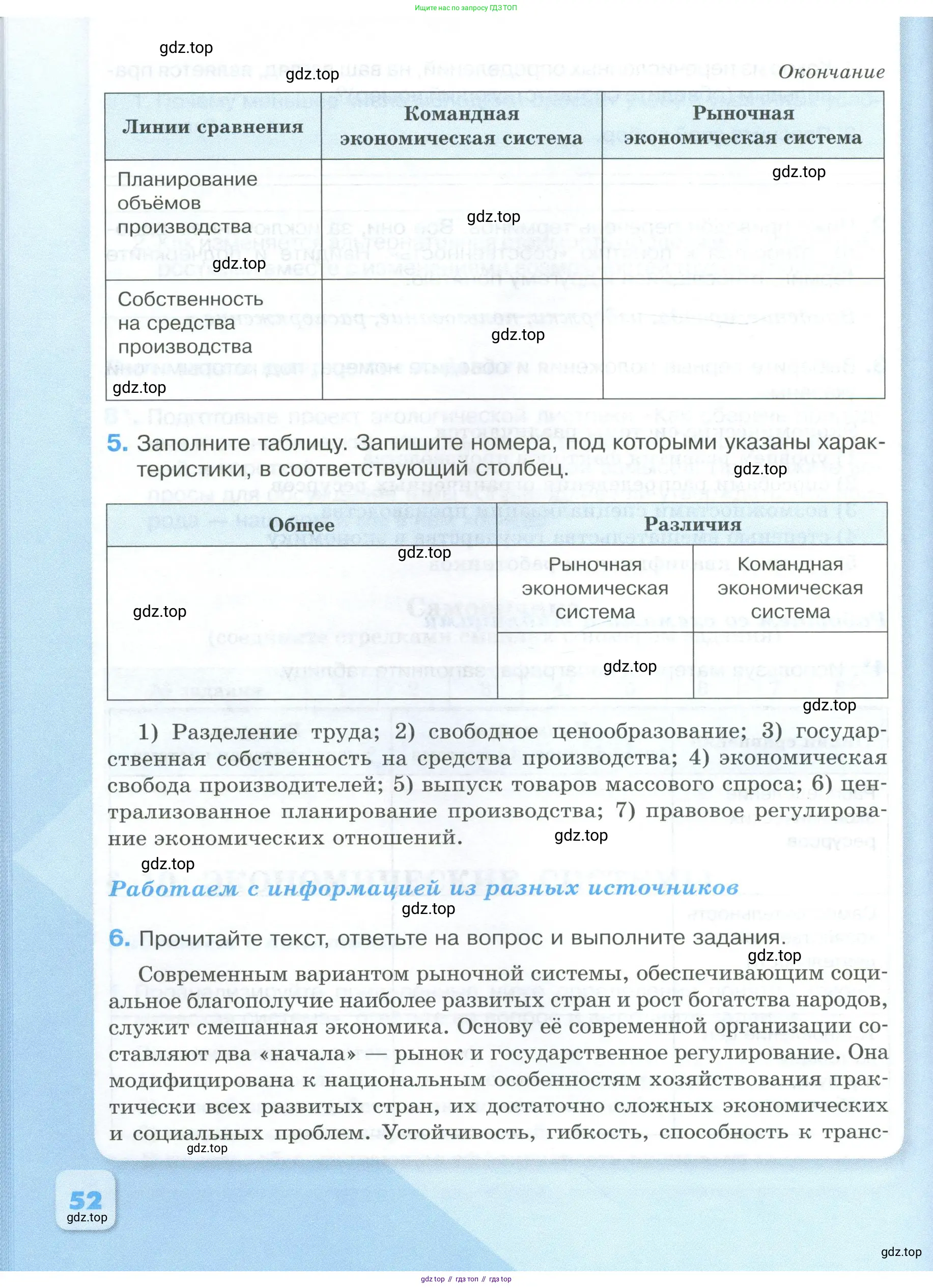 Обществознание, 8 класс рабочая тетрадь, авторы: Городецкая Наталия Ивановна, Рутковская Елена Лазаревна, издательство Просвещение, Москва, 2023, зелёного цвета, страница 52