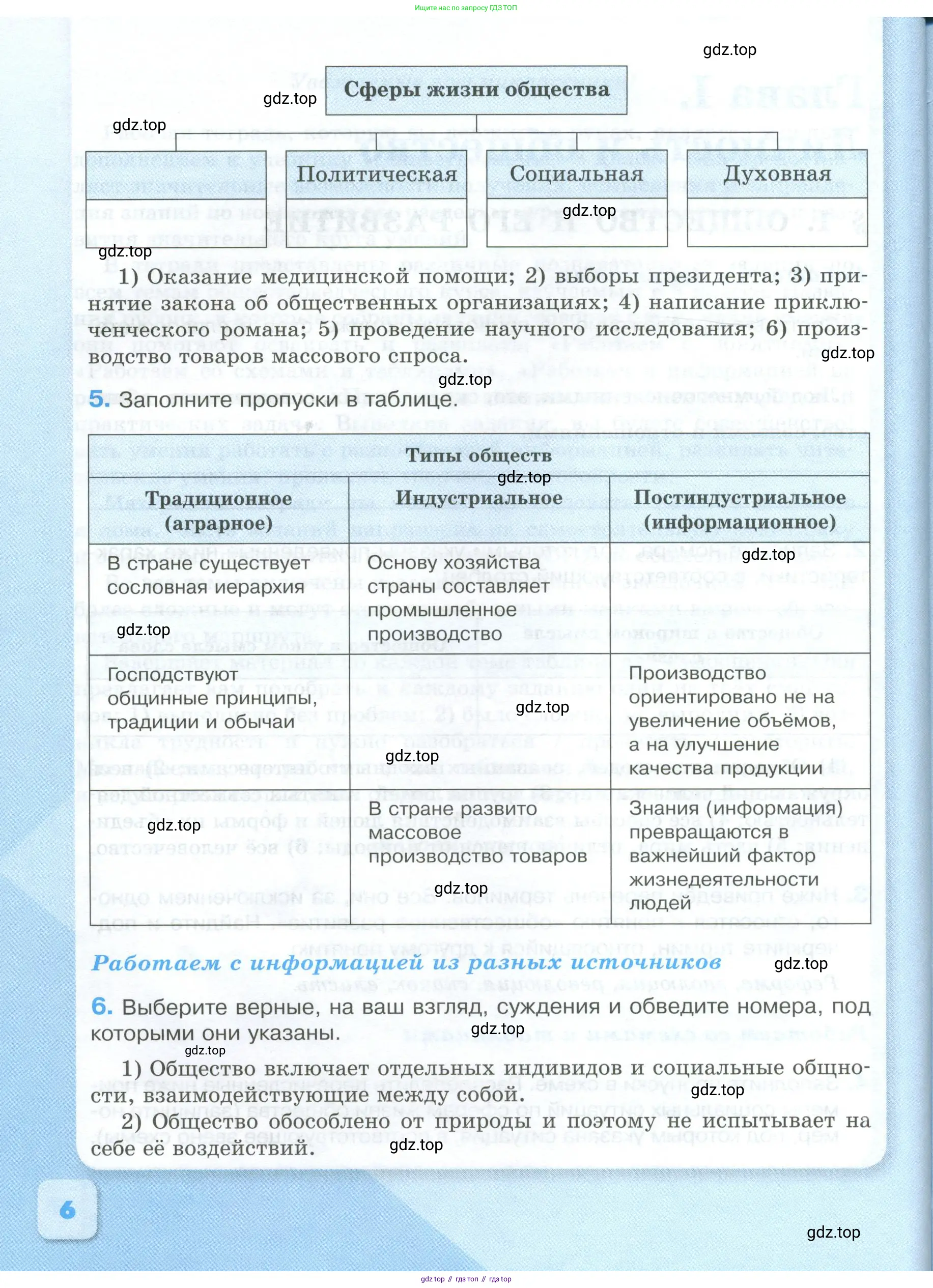 Обществознание, 8 класс рабочая тетрадь, авторы: Городецкая Наталия Ивановна, Рутковская Елена Лазаревна, издательство Просвещение, Москва, 2023, зелёного цвета, страница 6