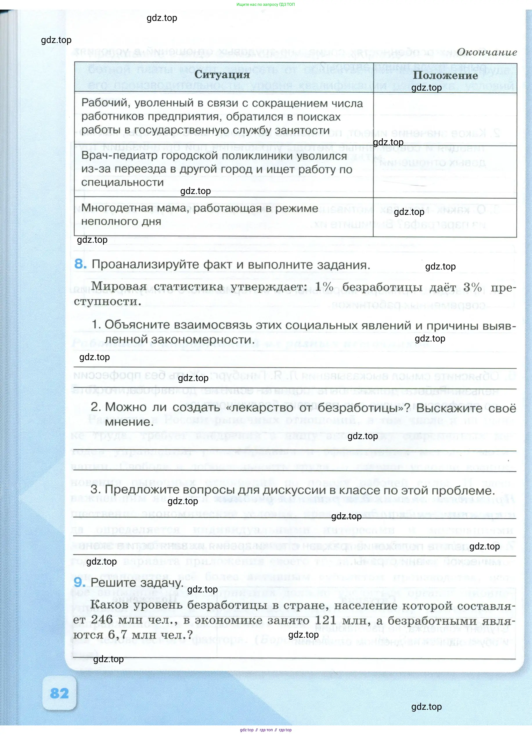 Обществознание, 8 класс рабочая тетрадь, авторы: Городецкая Наталия Ивановна, Рутковская Елена Лазаревна, издательство Просвещение, Москва, 2023, зелёного цвета, страница 82